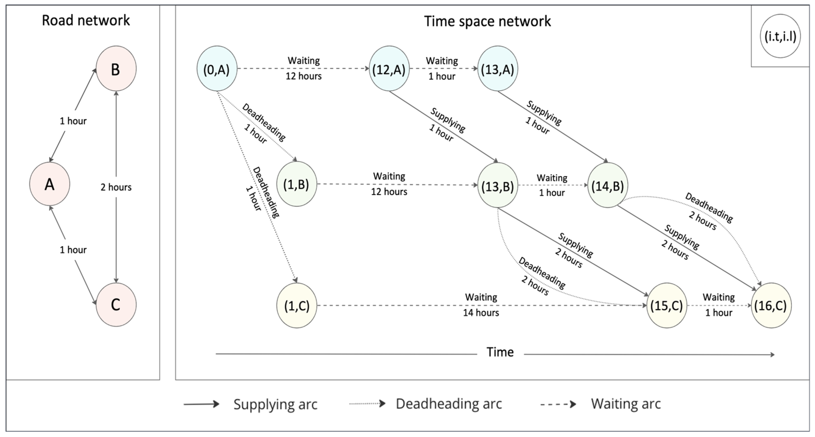 Energies 17 02243 g001