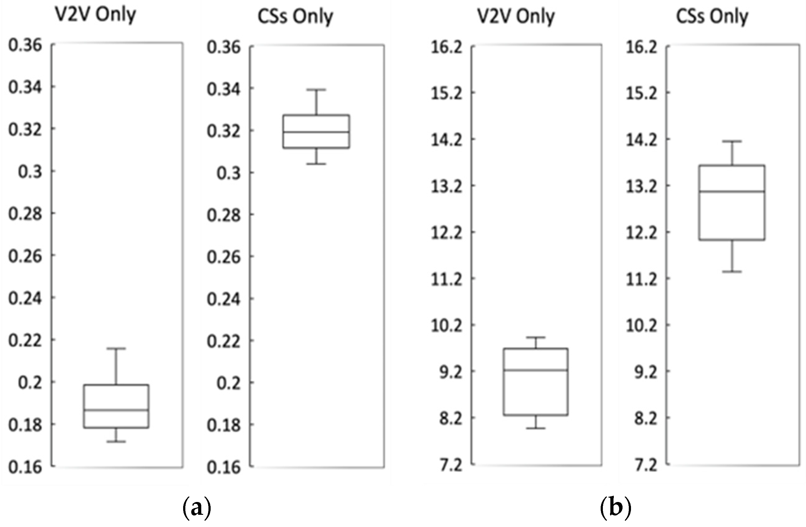 Energies 17 02243 g003