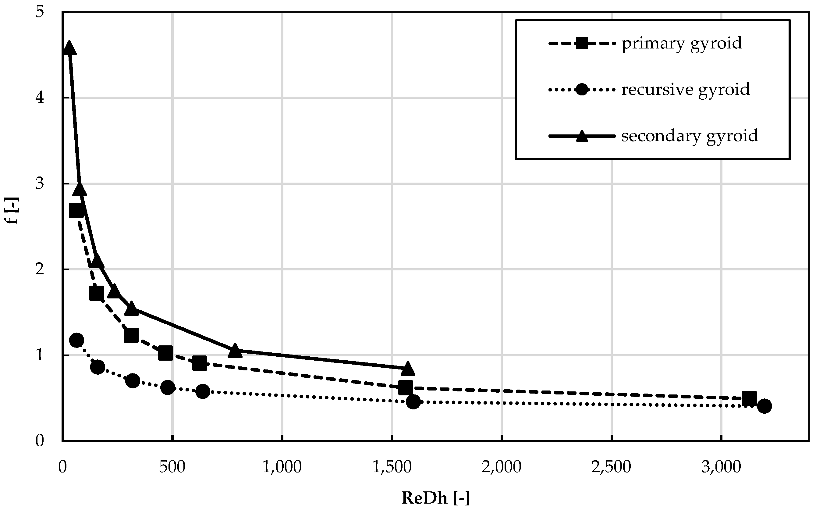 Energies 17 02244 g009
