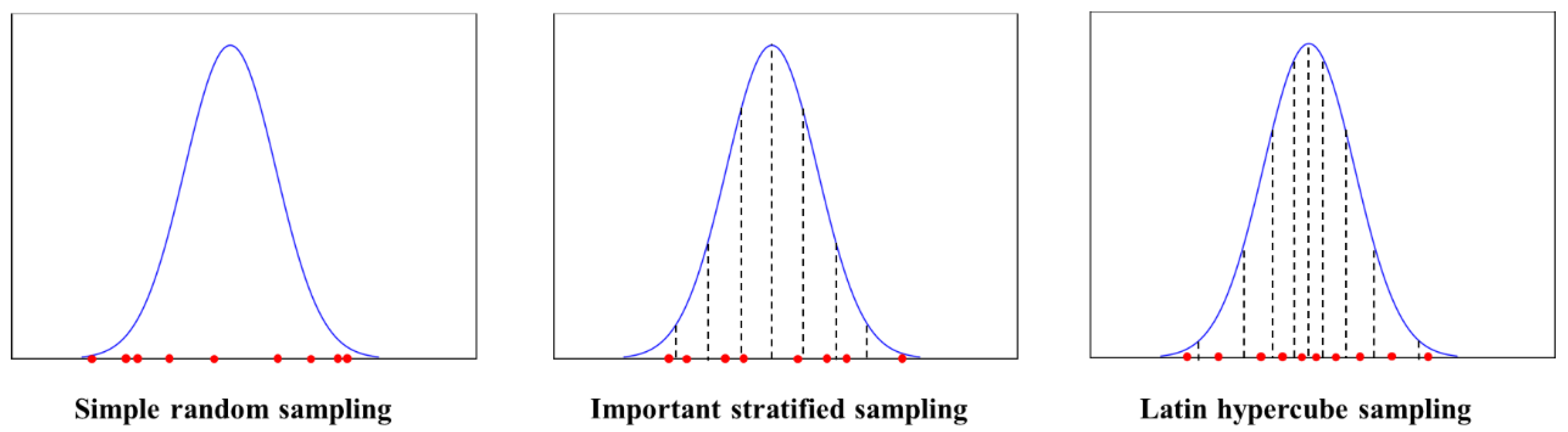 Energies 17 02245 g001