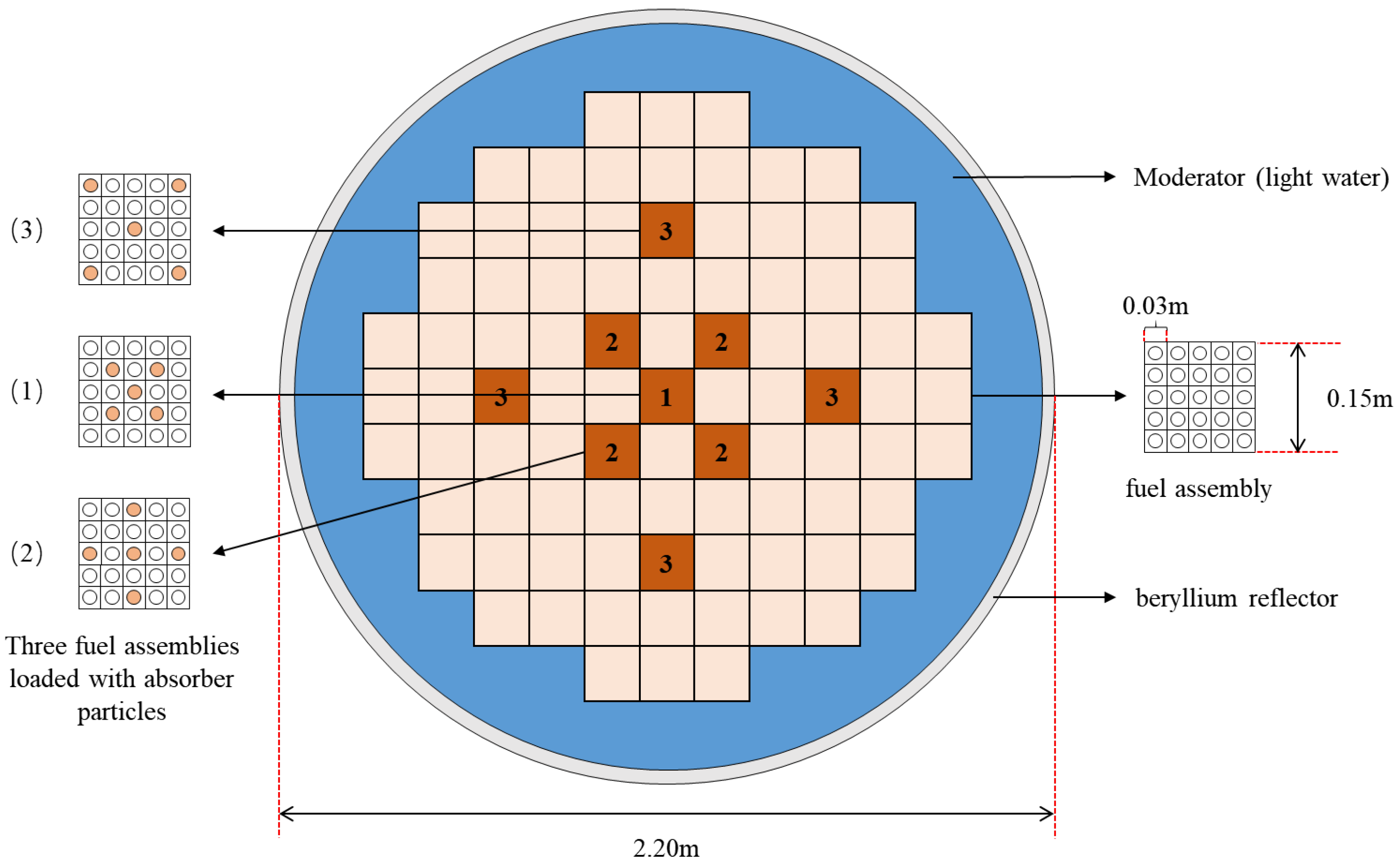 Energies 17 02245 g004