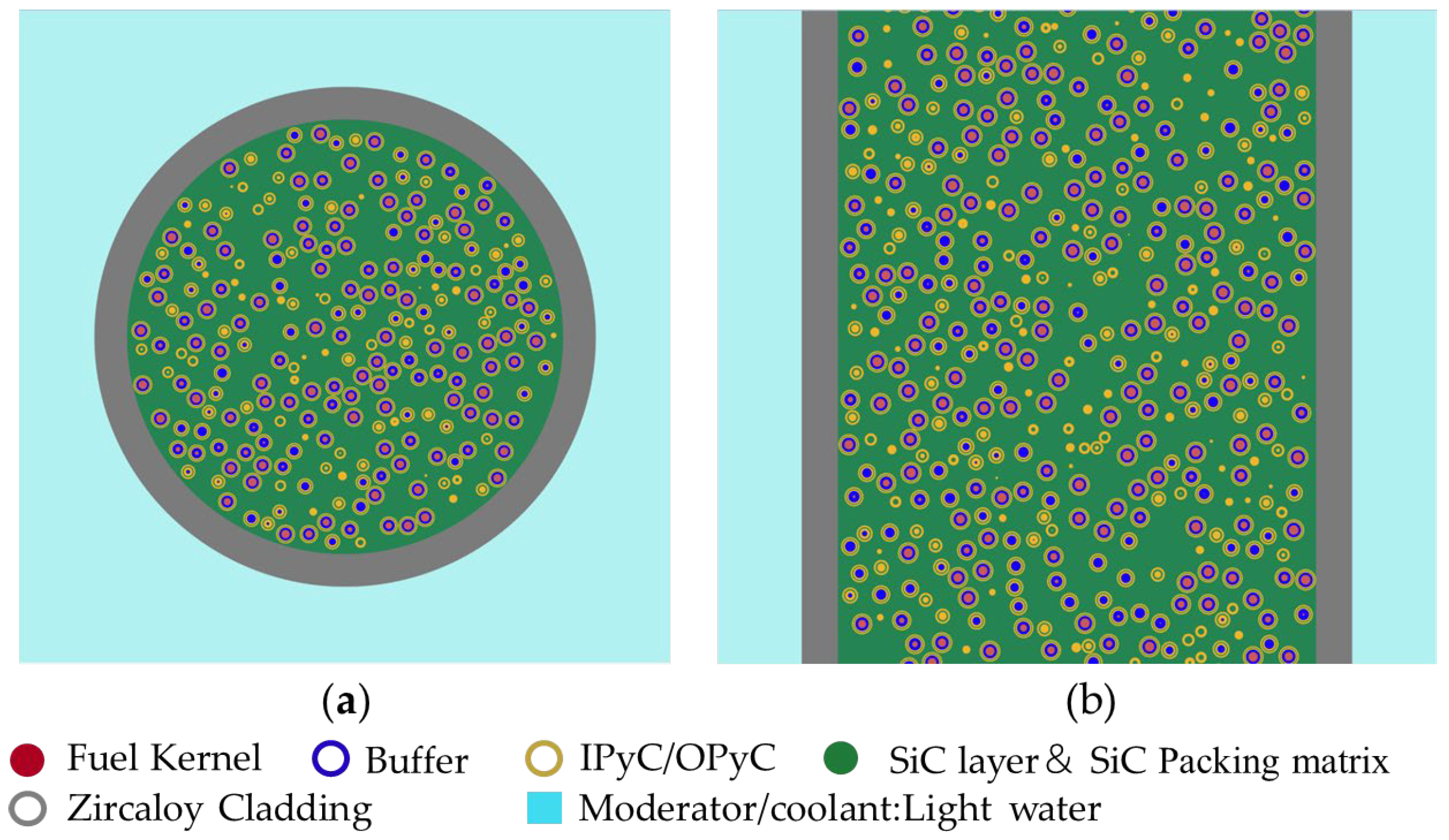 Energies 17 02245 g007