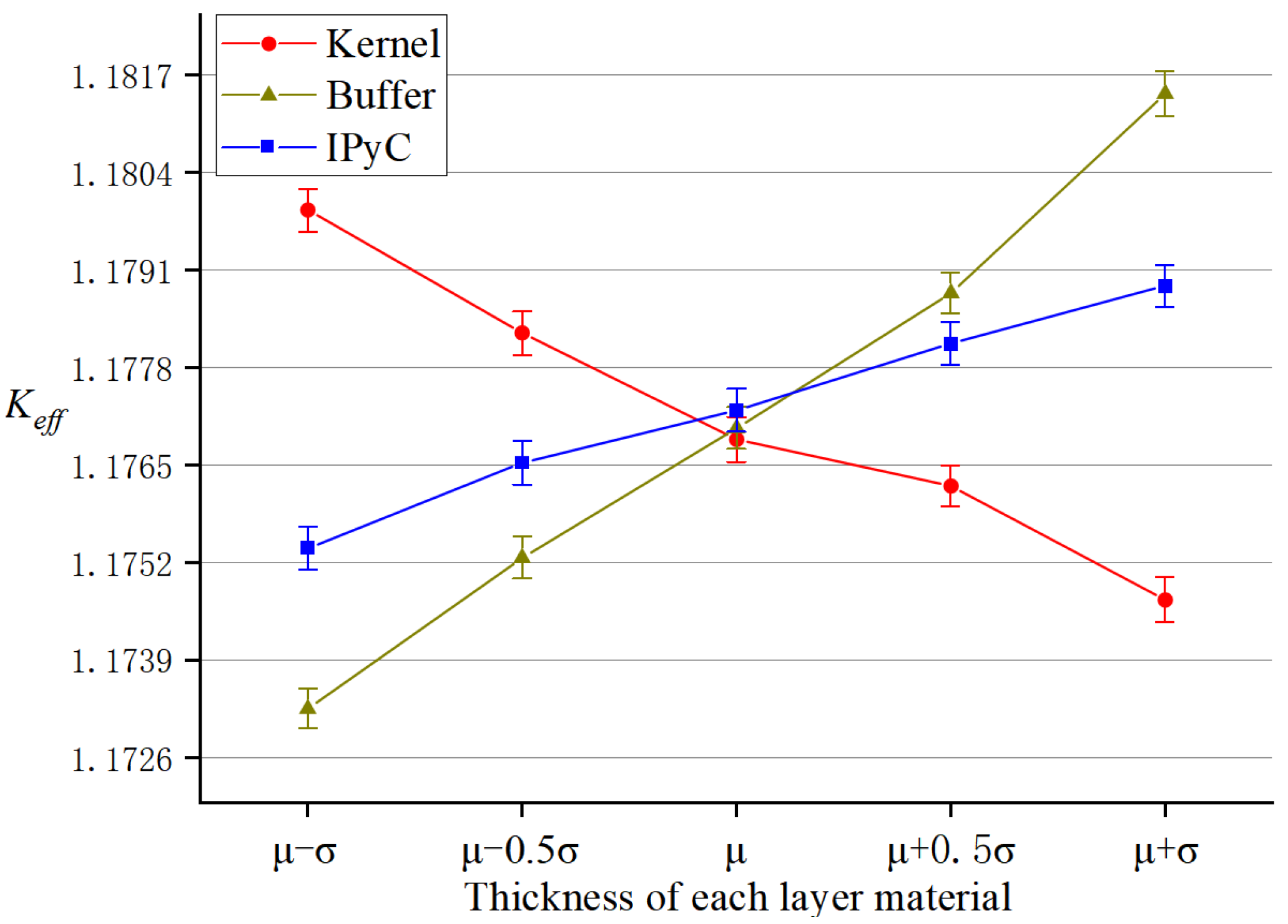 Energies 17 02245 g008