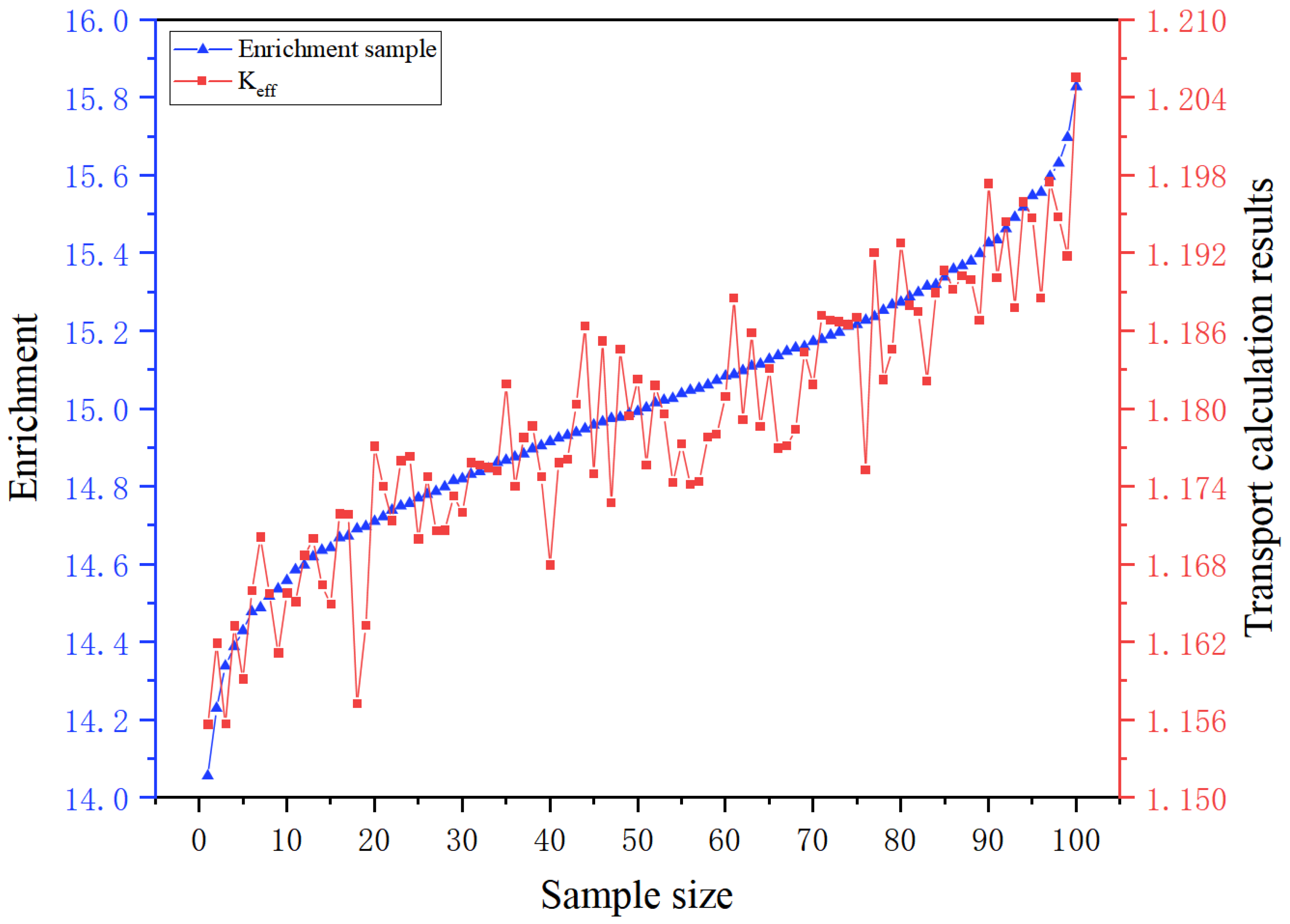 Energies 17 02245 g011