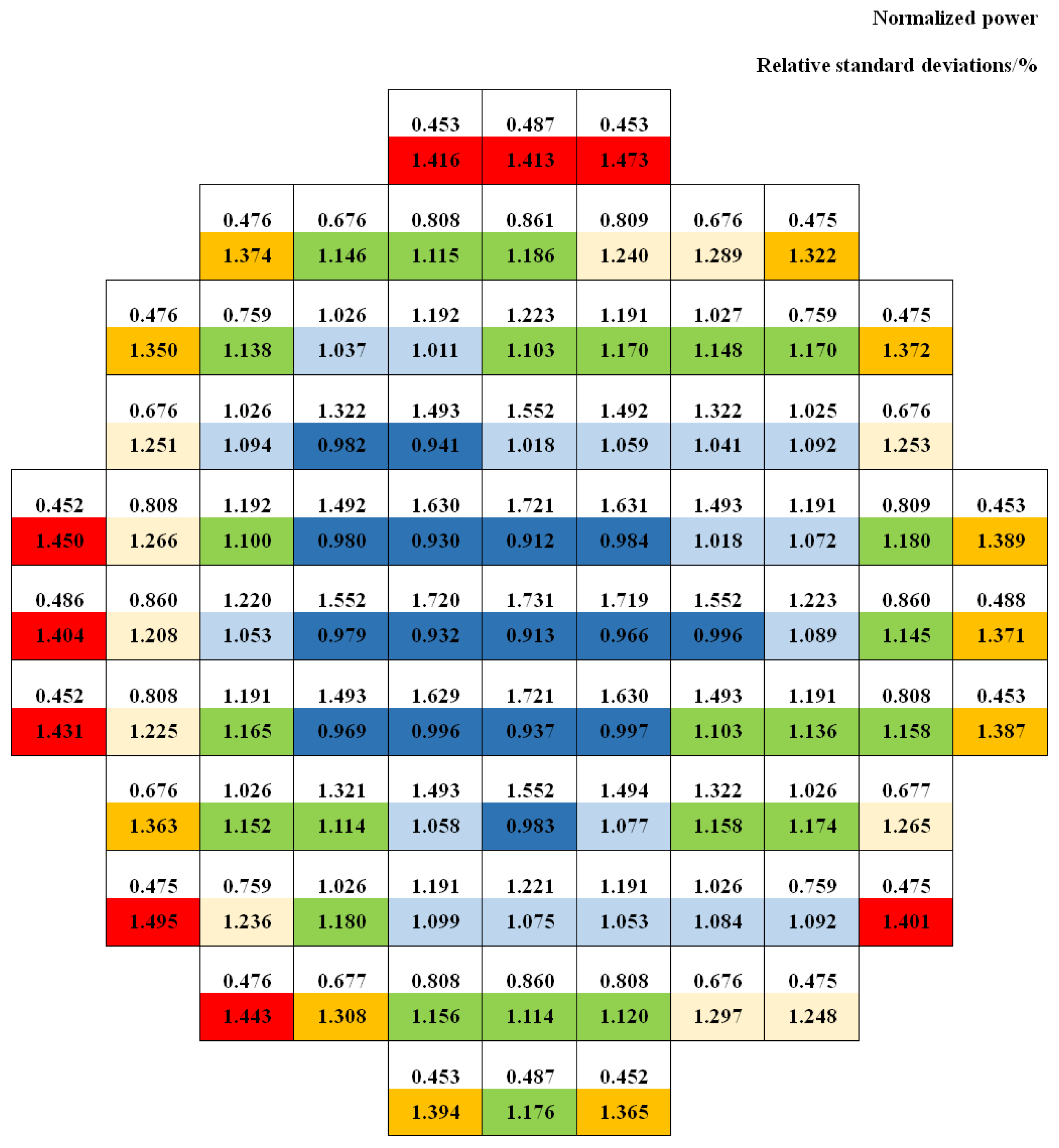 Energies 17 02245 g012