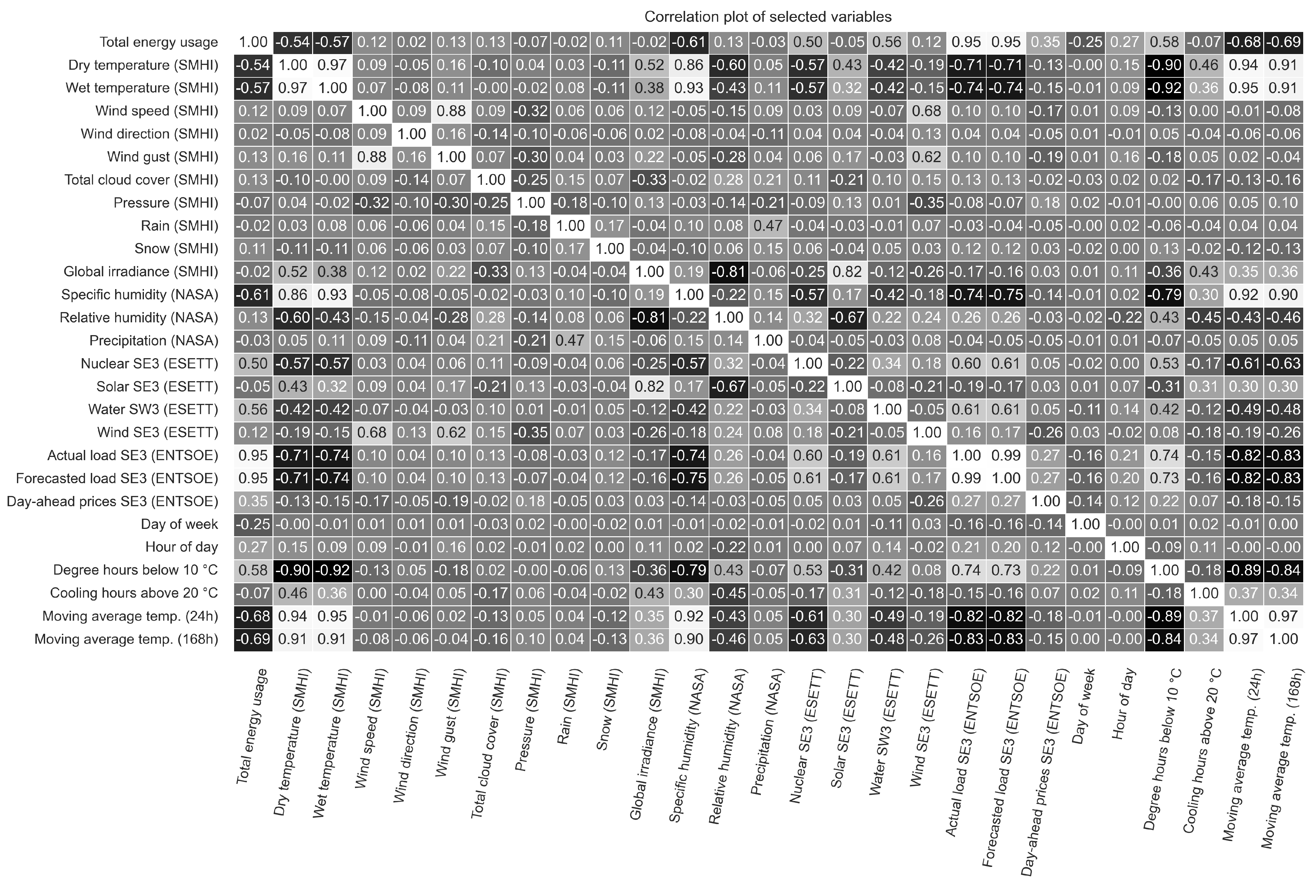 Energies 17 02246 g001