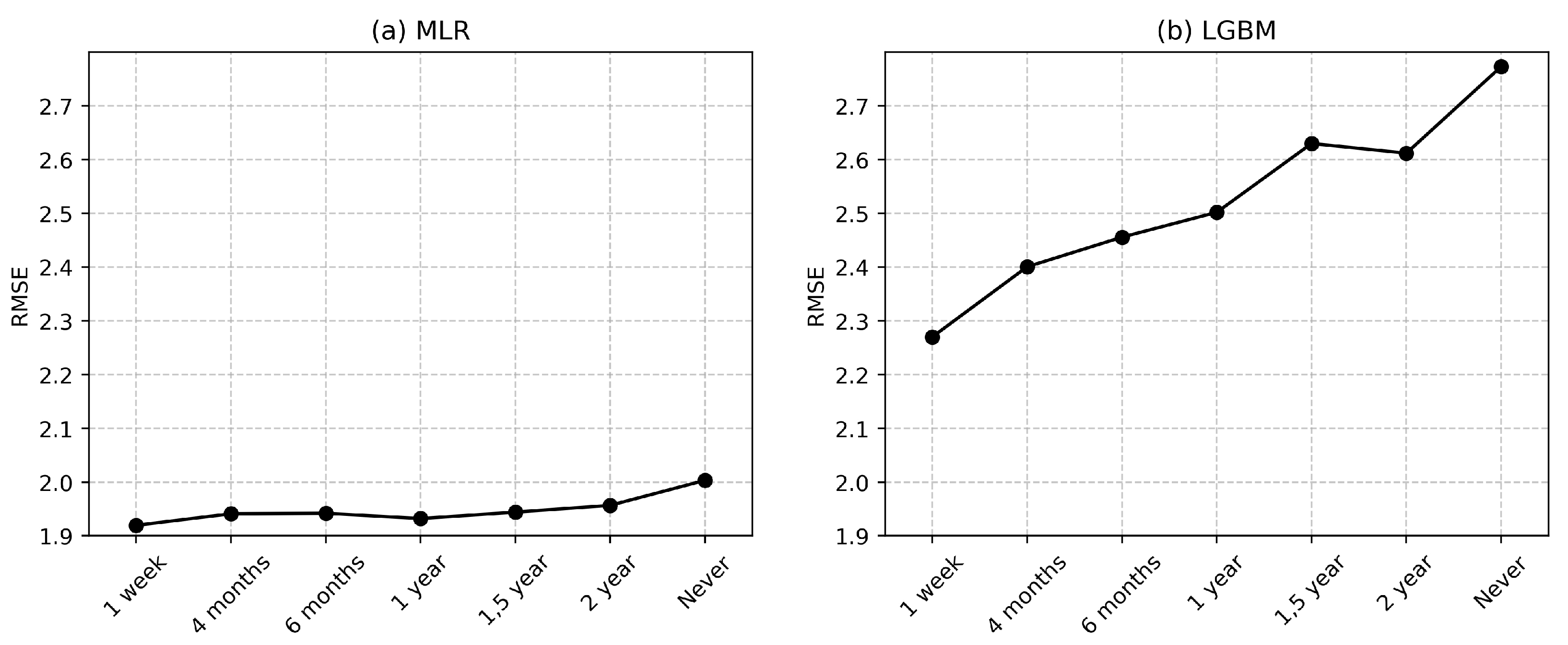 Energies 17 02246 g011