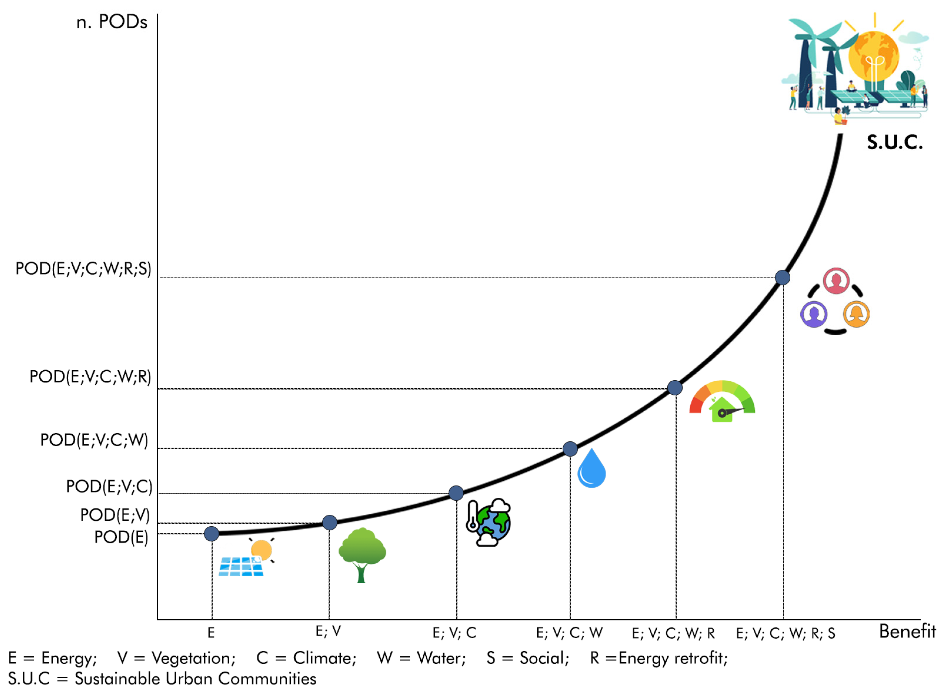 Energies 17 02247 g010