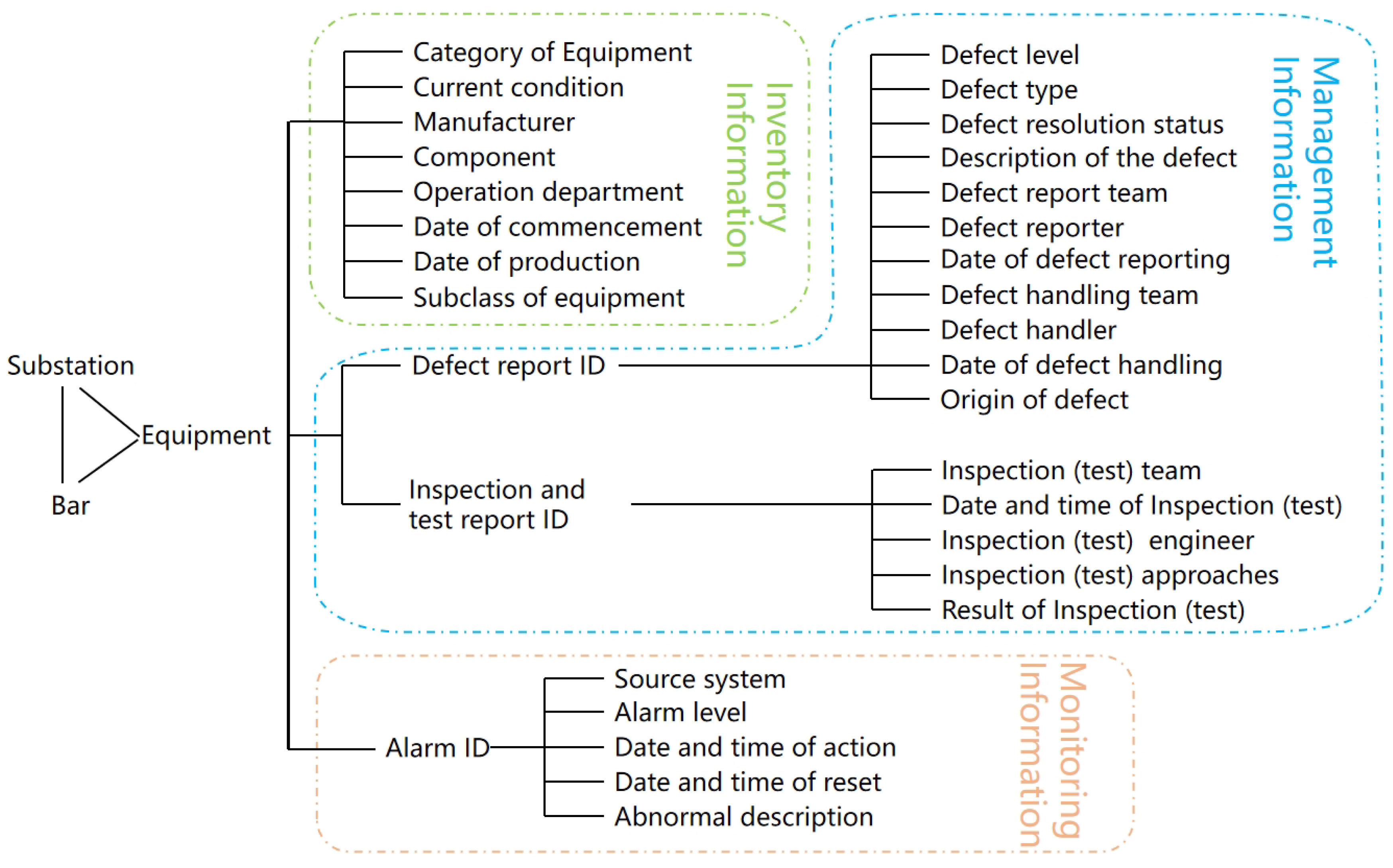 Energies 17 02249 g002
