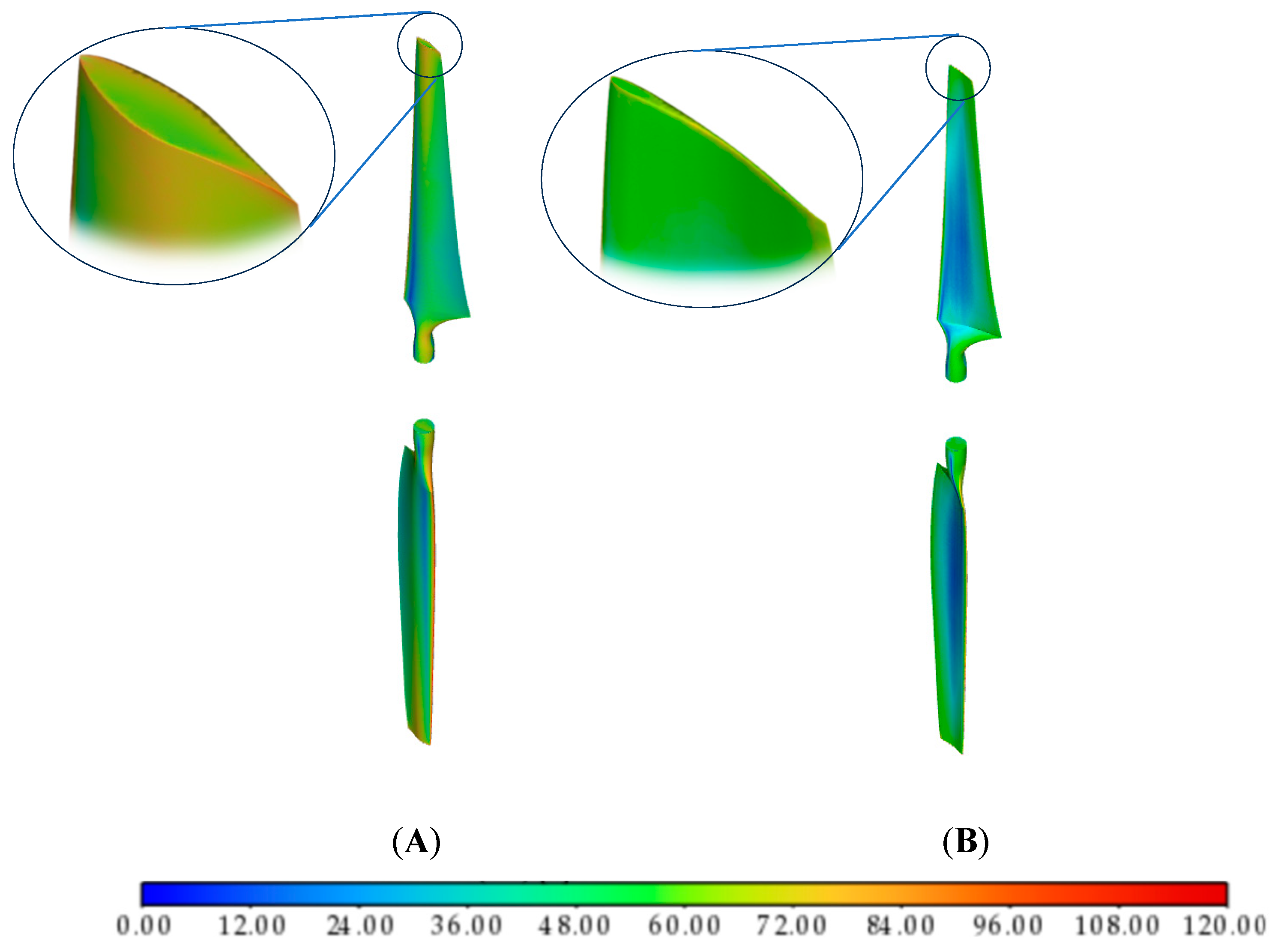 Energies 17 02254 g010