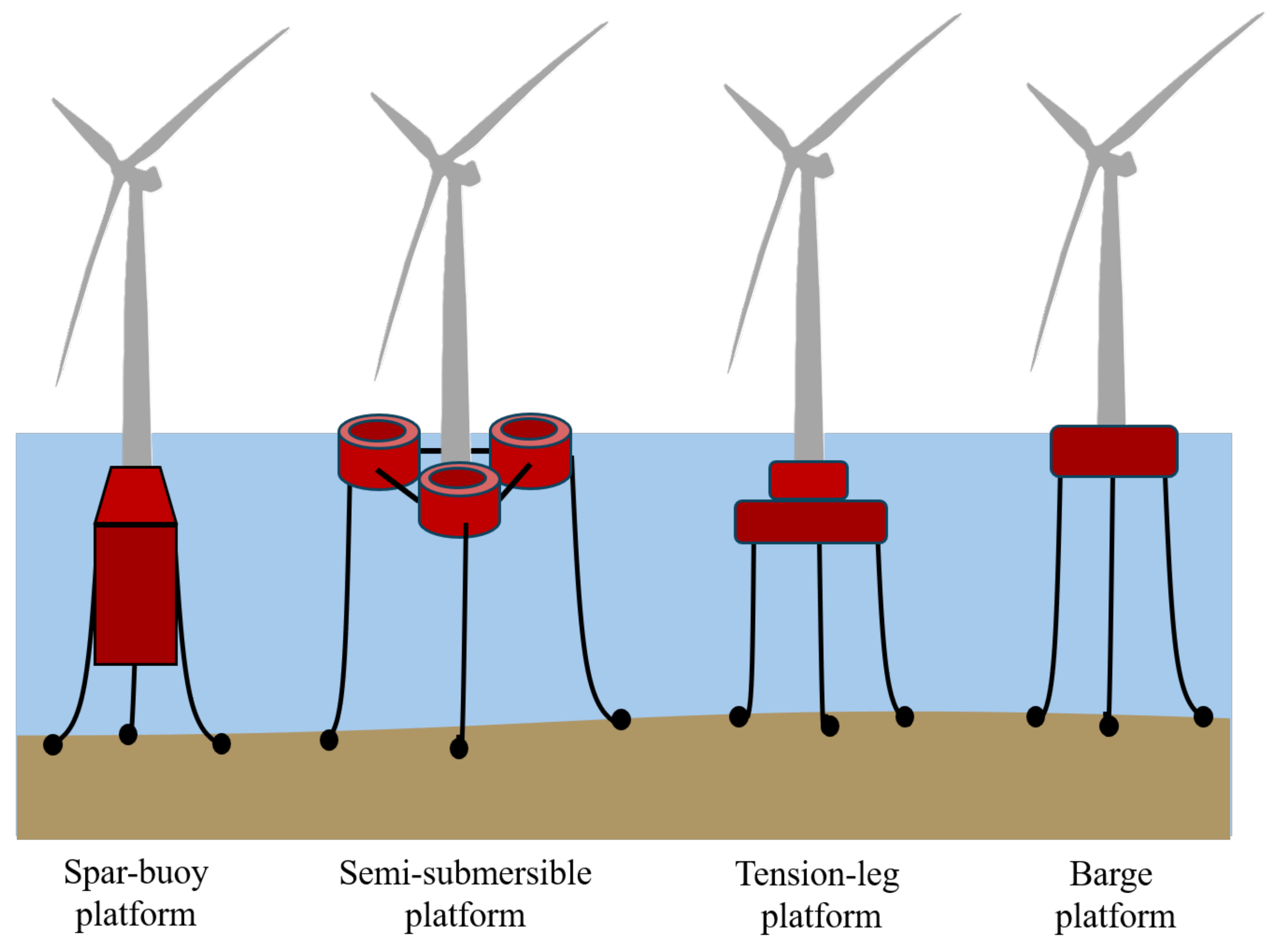 Energies 17 02257 g002