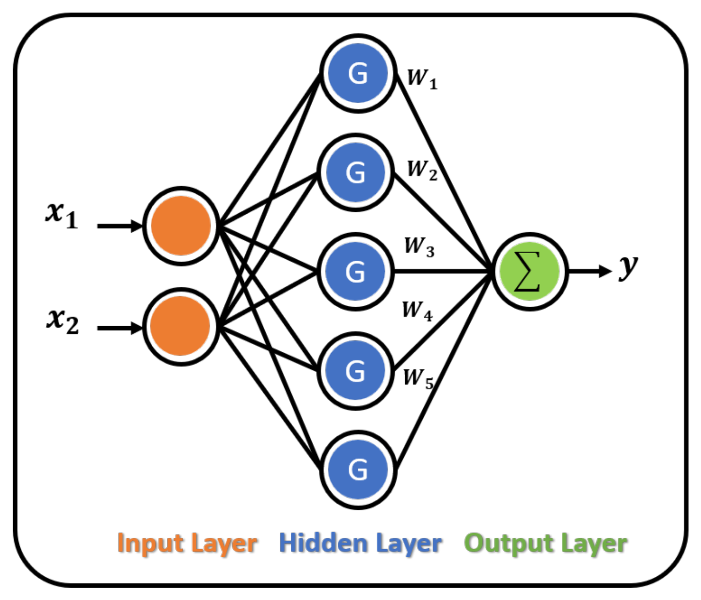 Energies 17 02257 g007