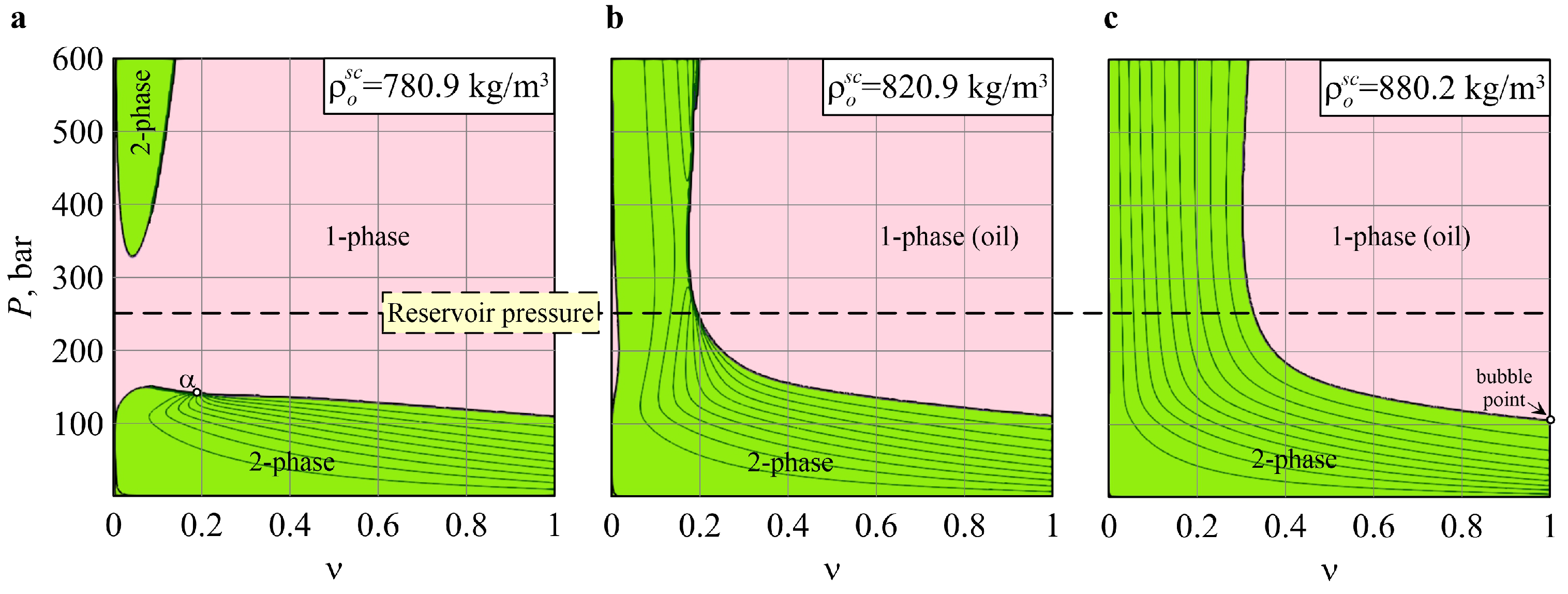 Energies 17 02259 g004