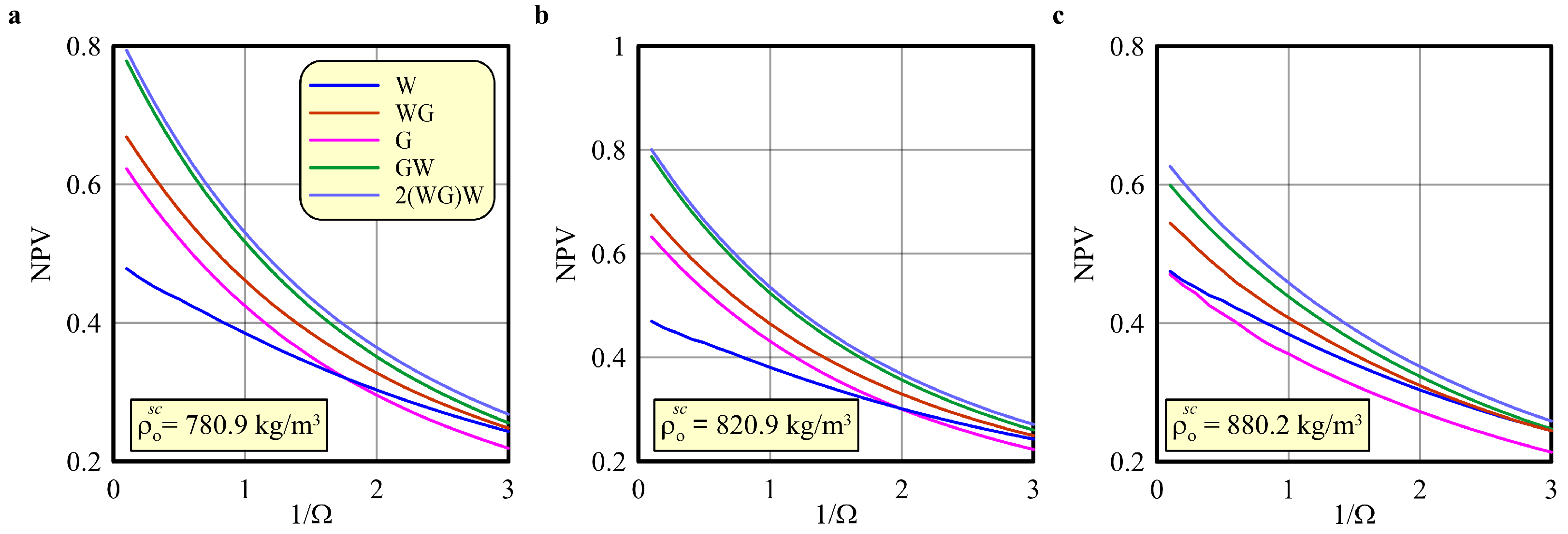 Energies 17 02259 g007