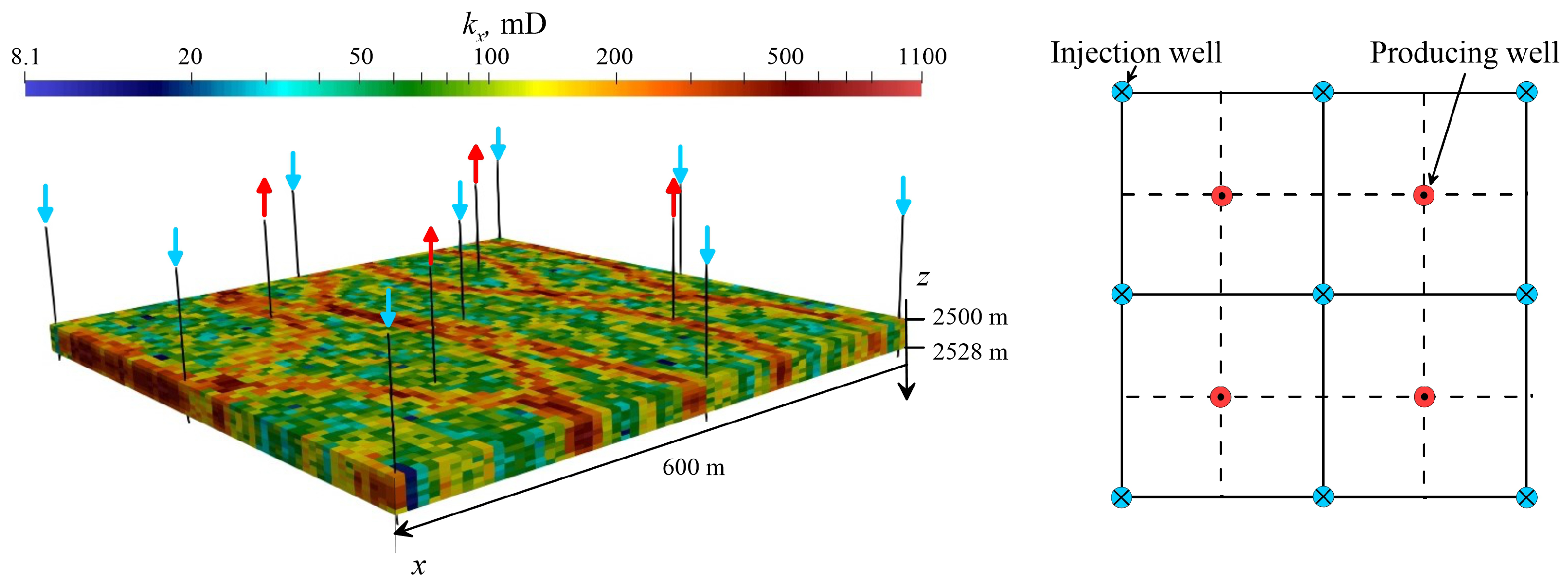 Energies 17 02259 g0a1
