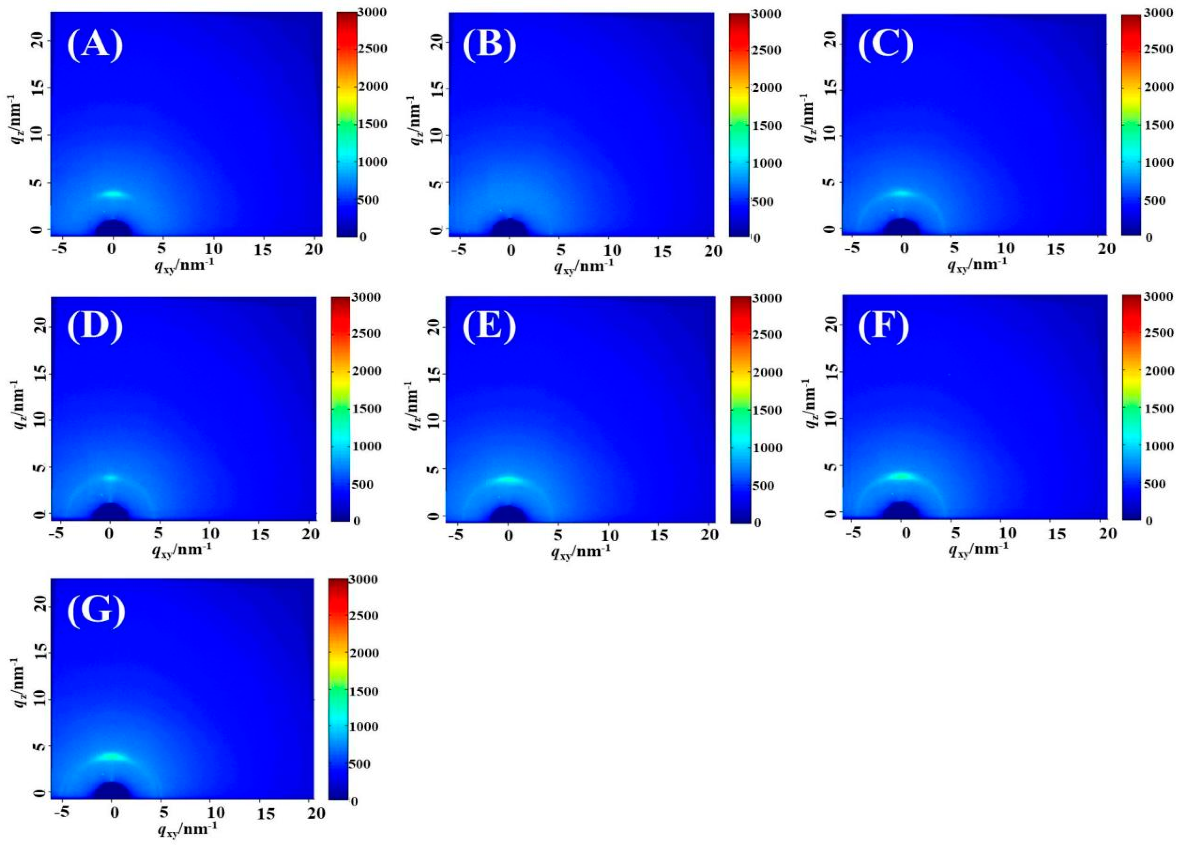Energies 17 02262 g003 Energies 17 02262 g003