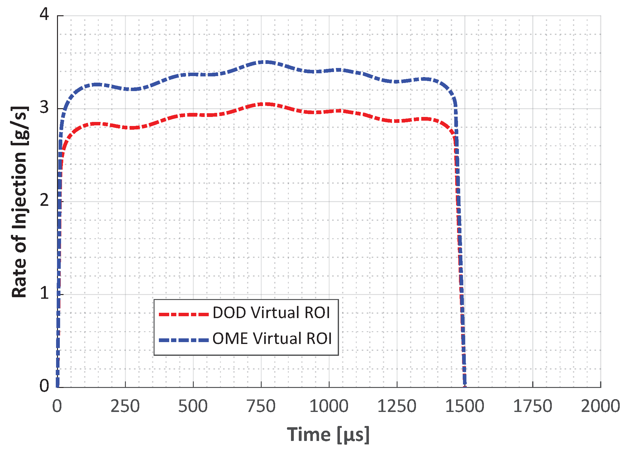 Energies 17 02265 g001