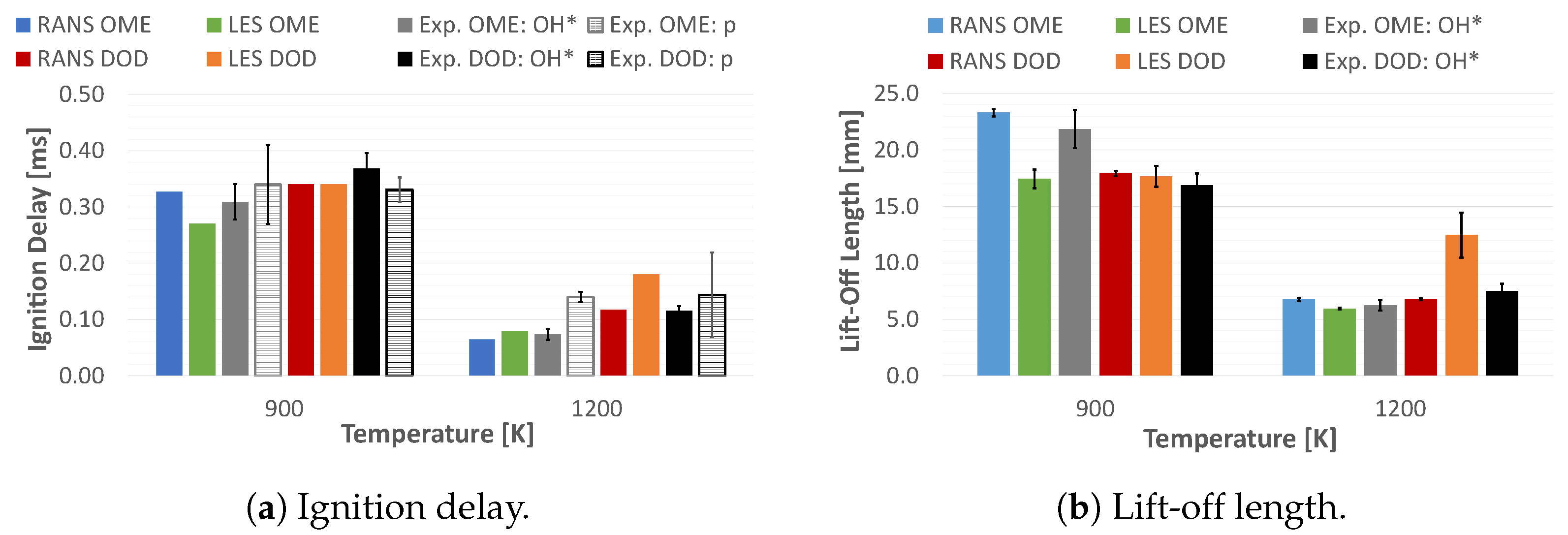 Energies 17 02265 g003