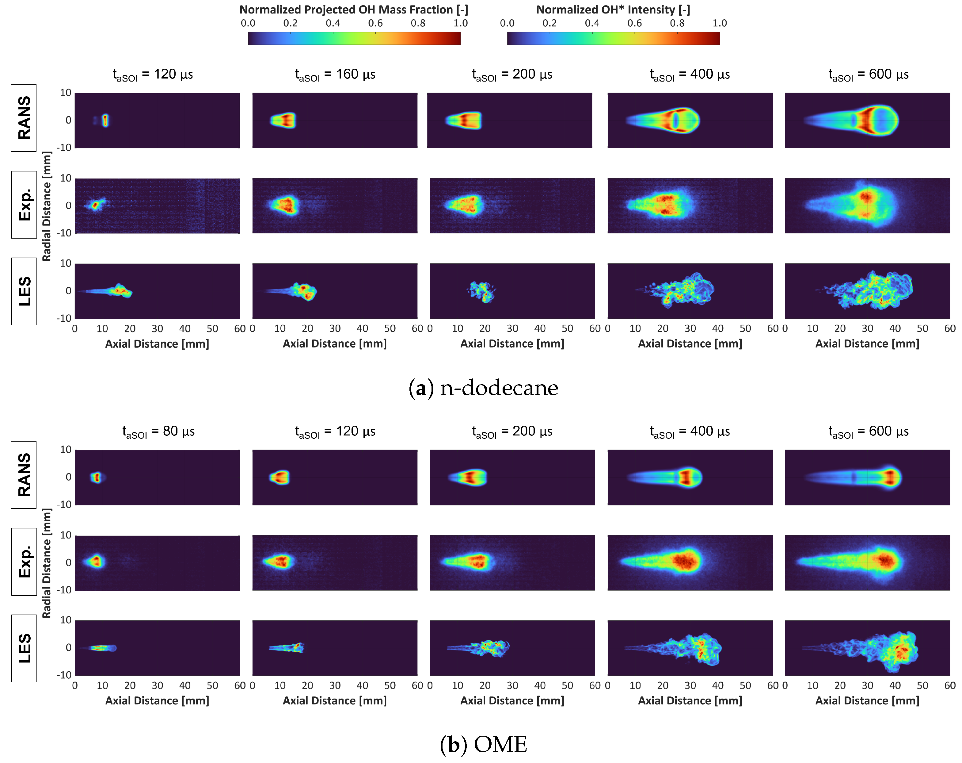 Energies 17 02265 g006