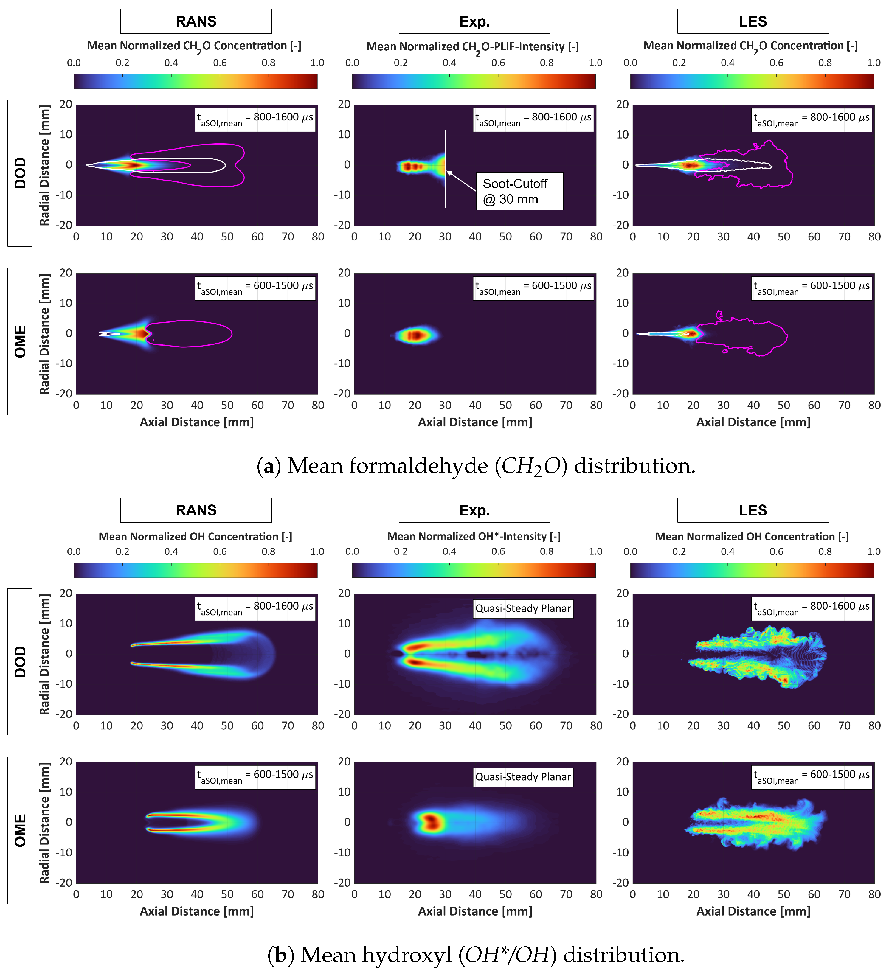 Energies 17 02265 g007