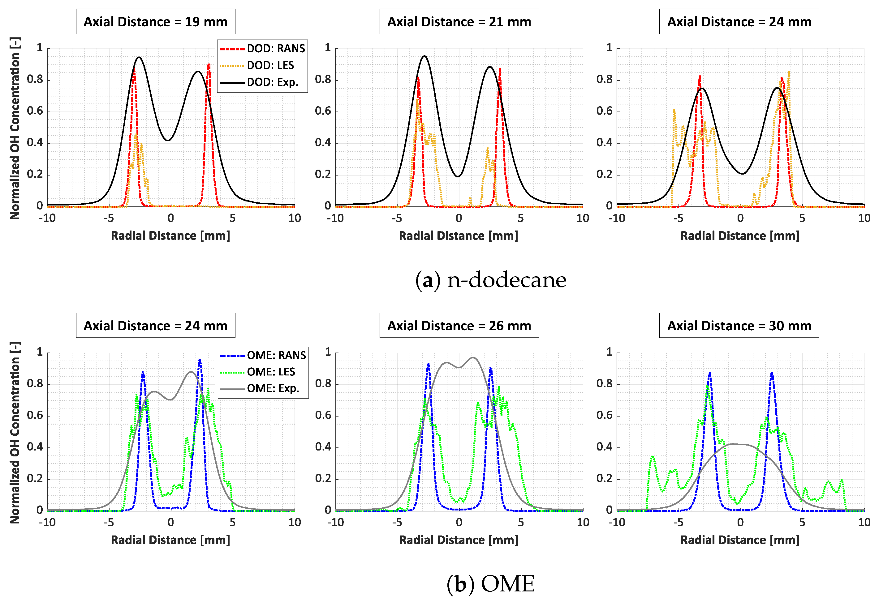 Energies 17 02265 g009