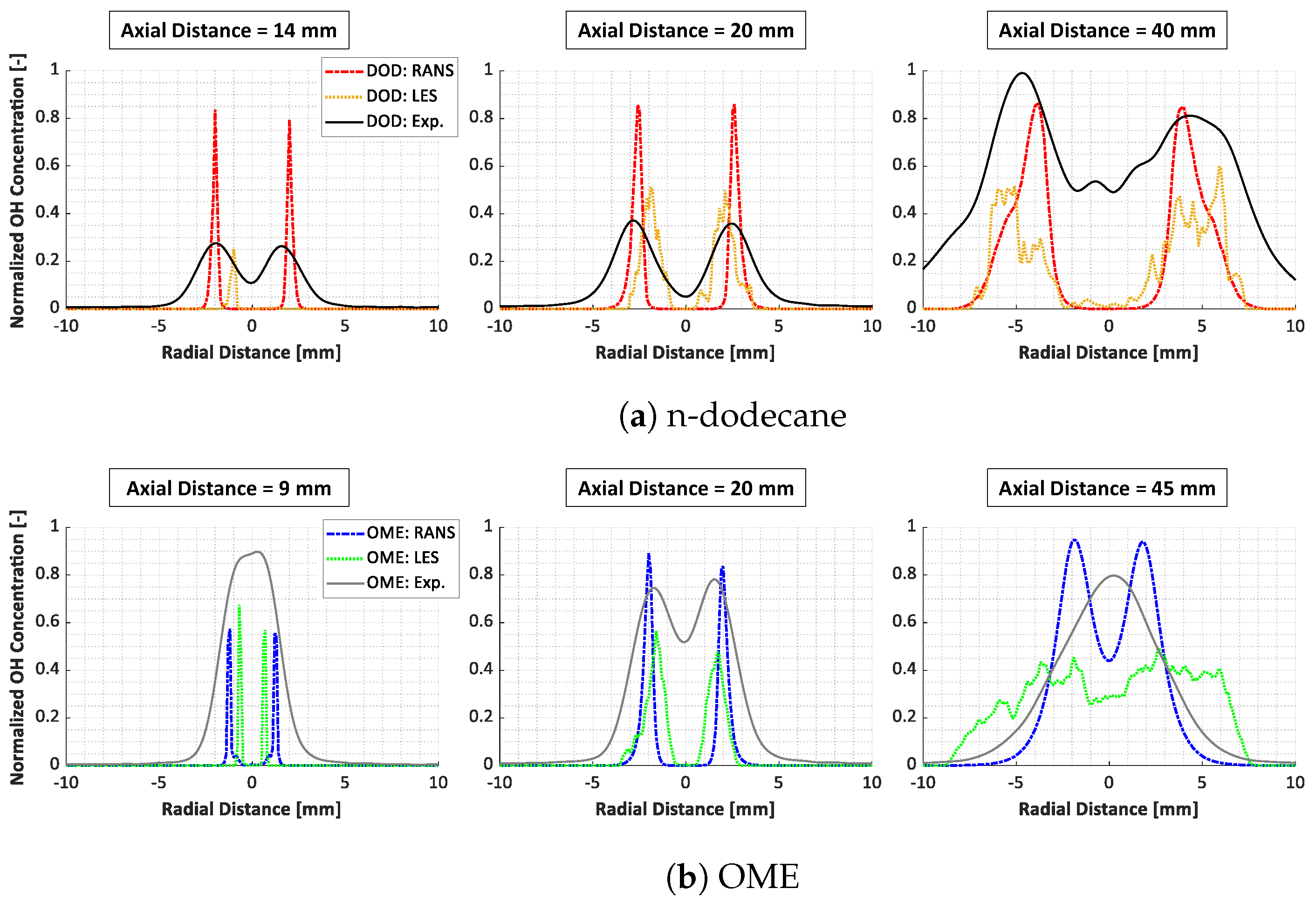 Energies 17 02265 g010