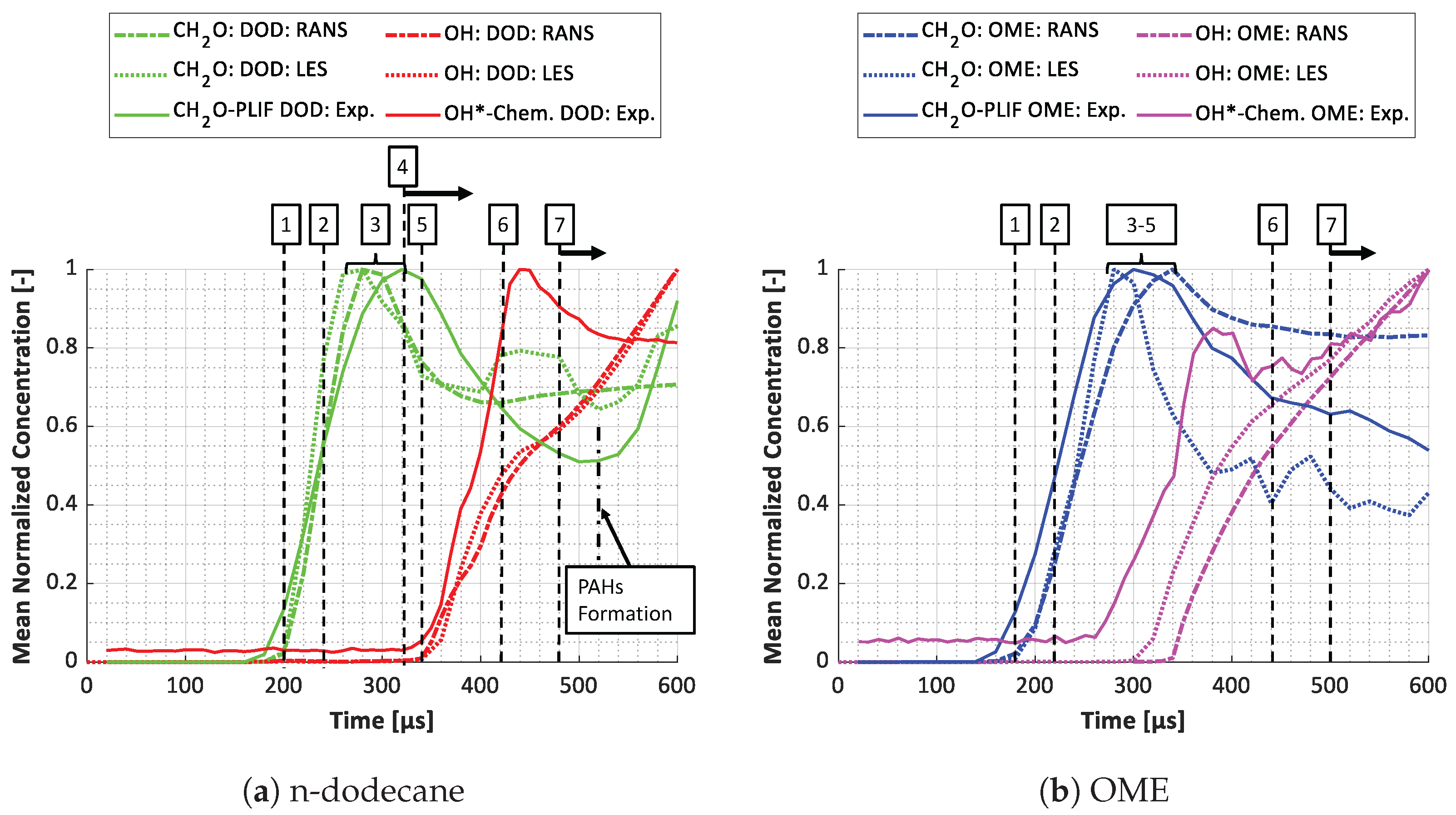 Energies 17 02265 g012