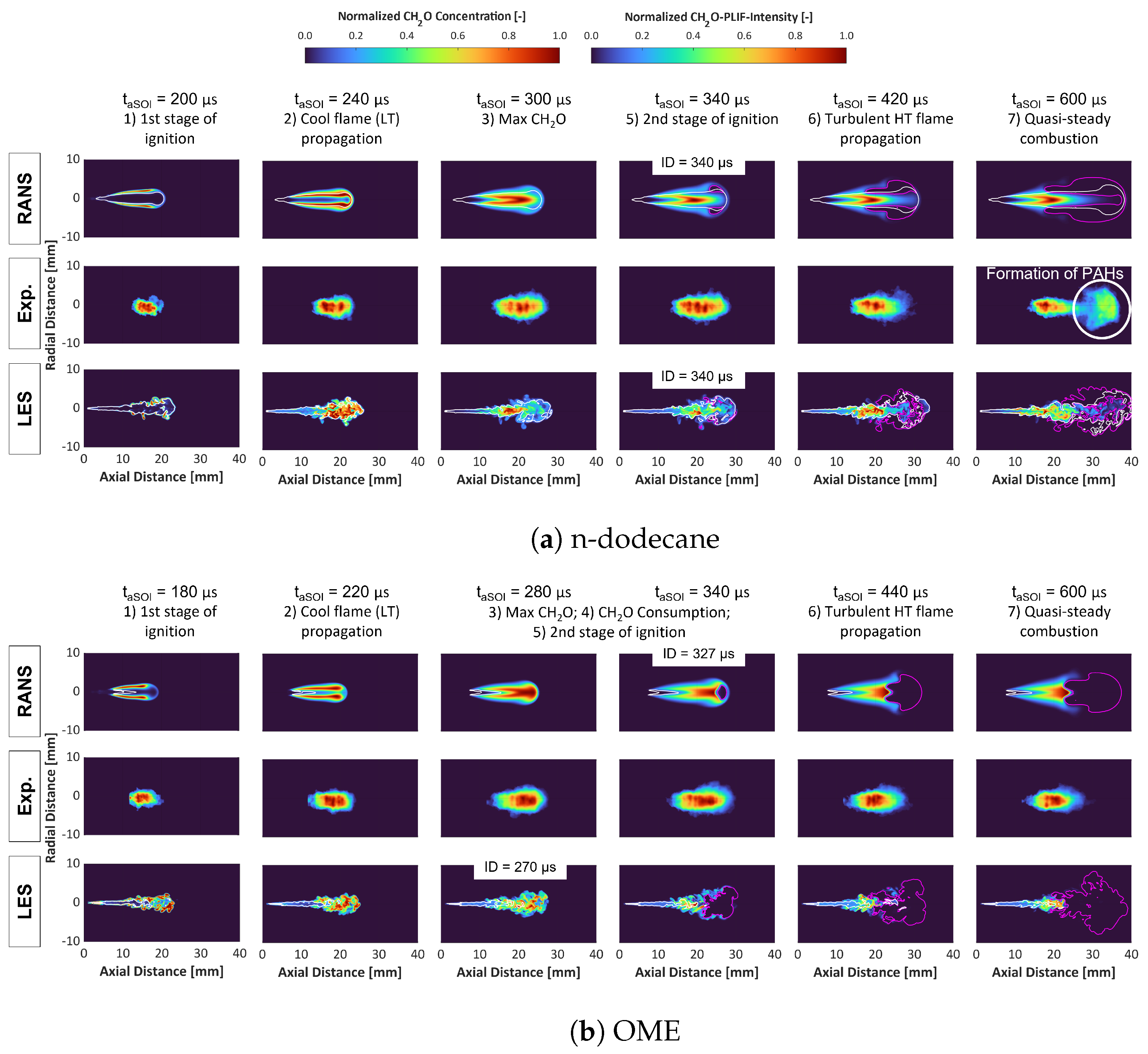 Energies 17 02265 g013