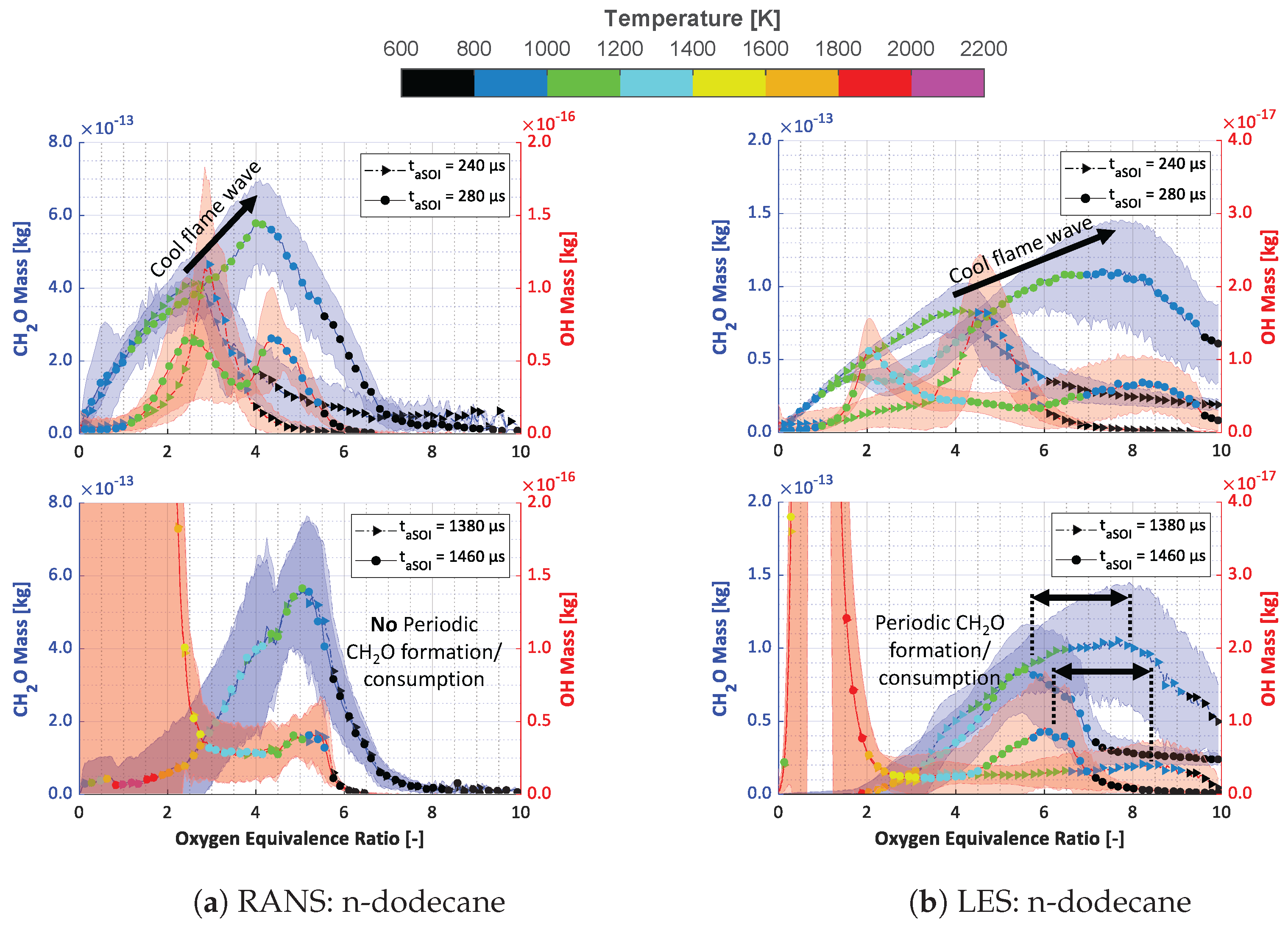 Energies 17 02265 g014
