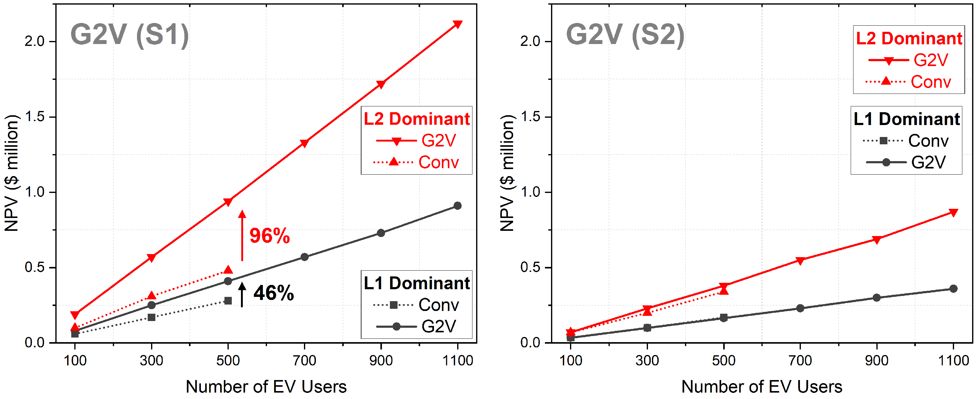 Energies 17 02267 g013
