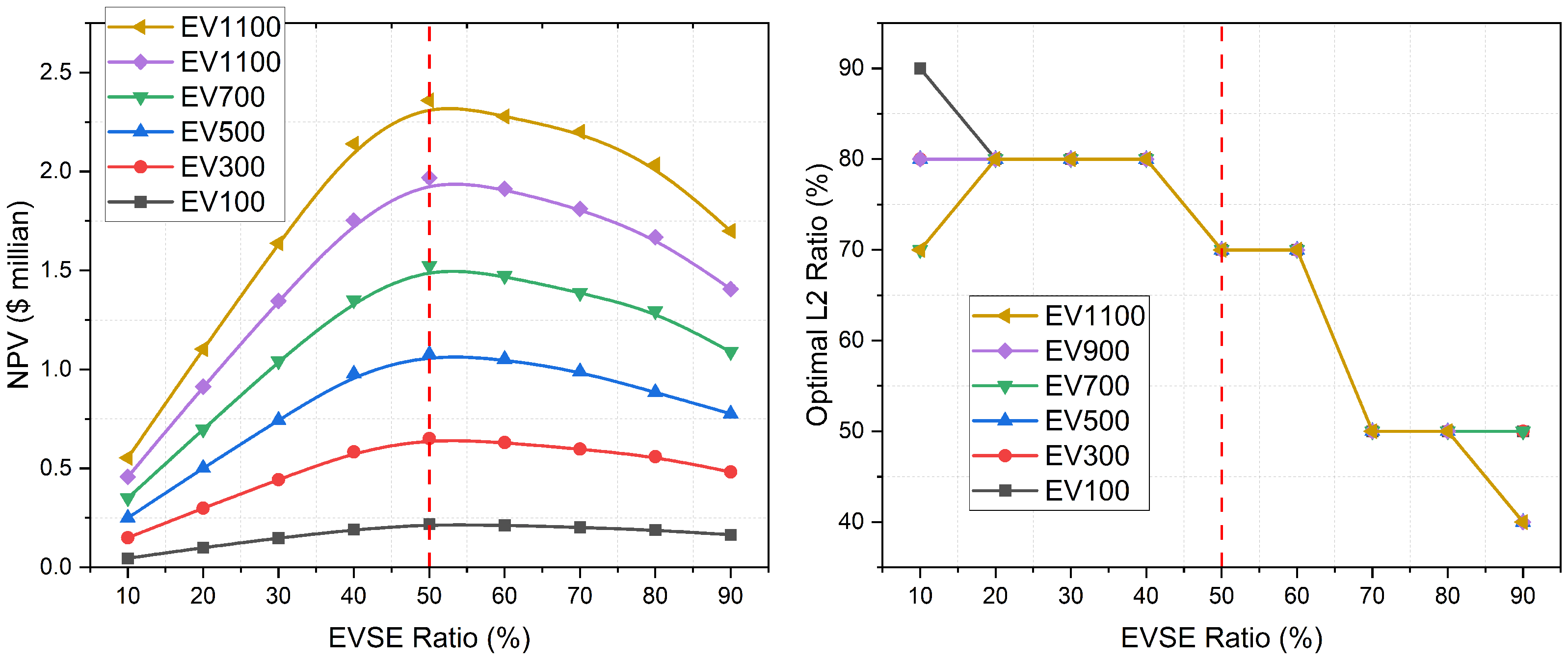 Energies 17 02267 g015