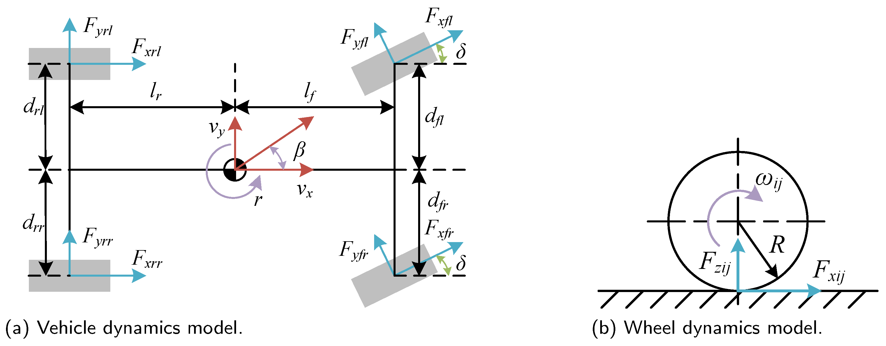 Energies 17 02268 g001