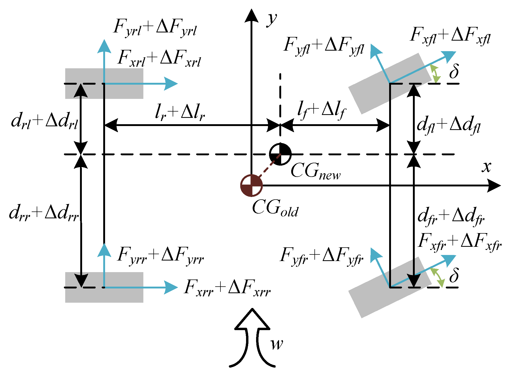 Energies 17 02268 g003