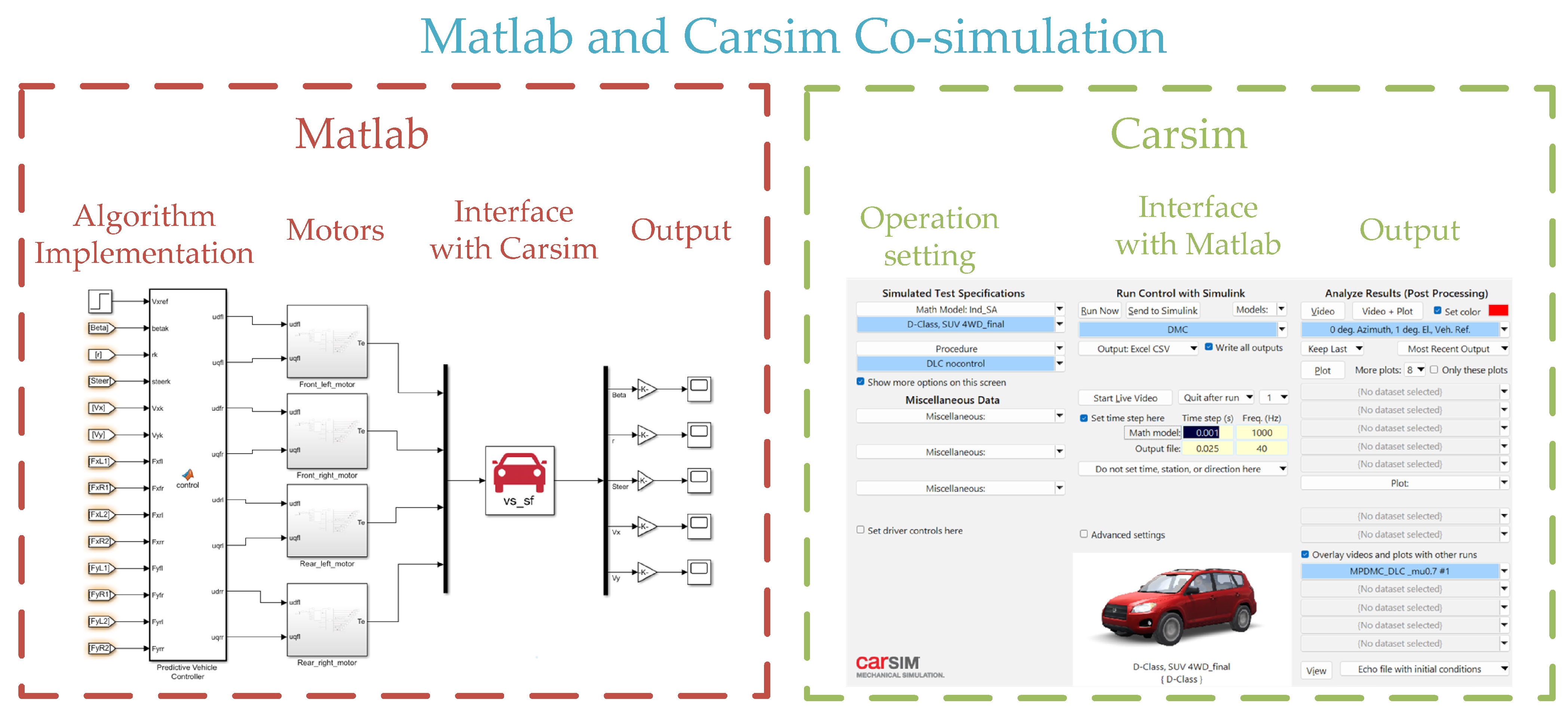 Energies 17 02268 g005