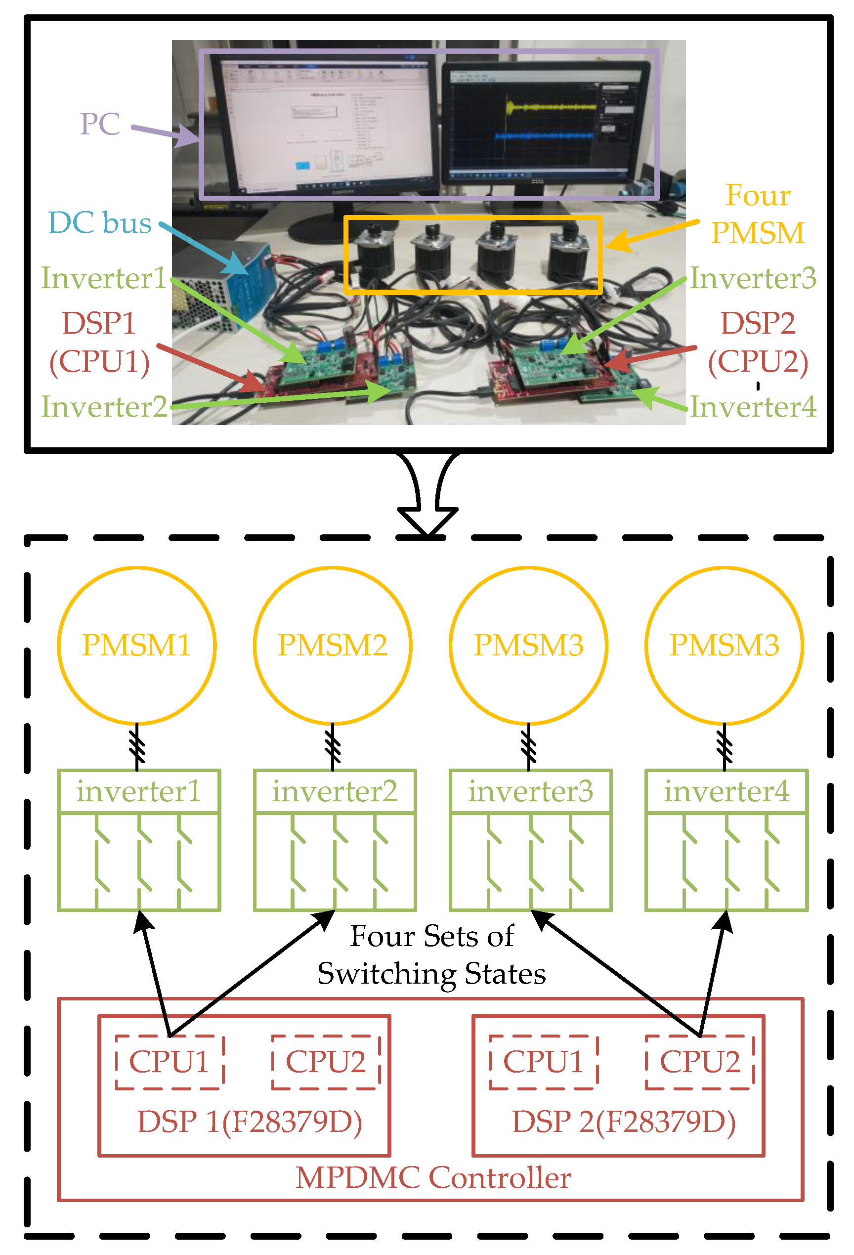 Energies 17 02268 g010