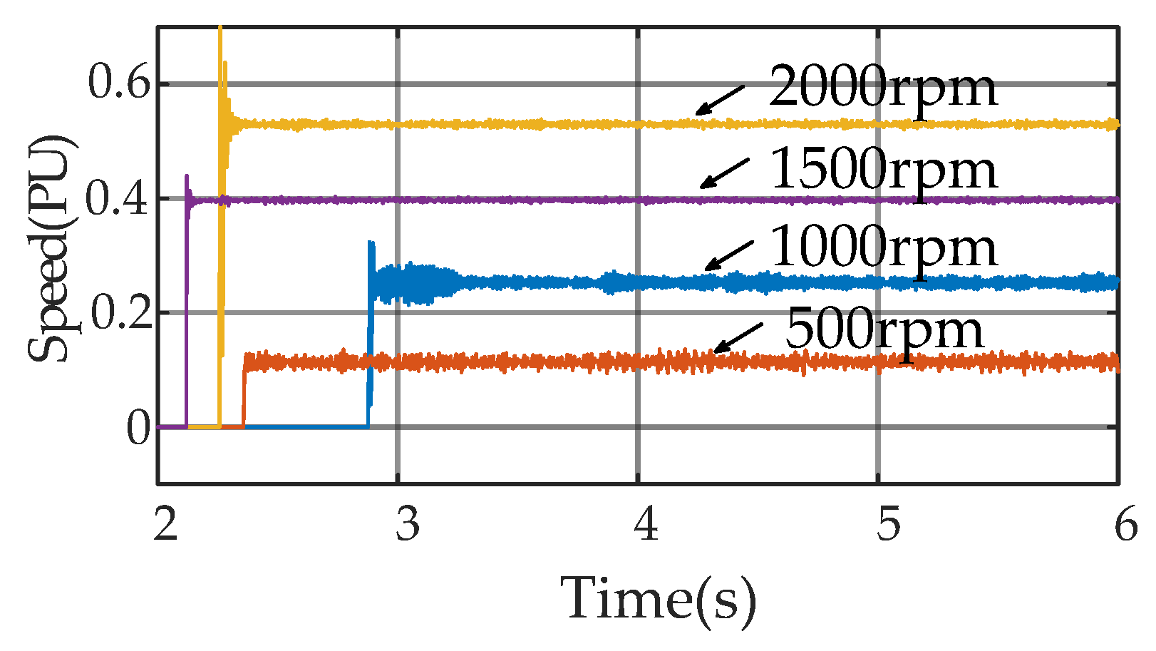 Energies 17 02268 g011