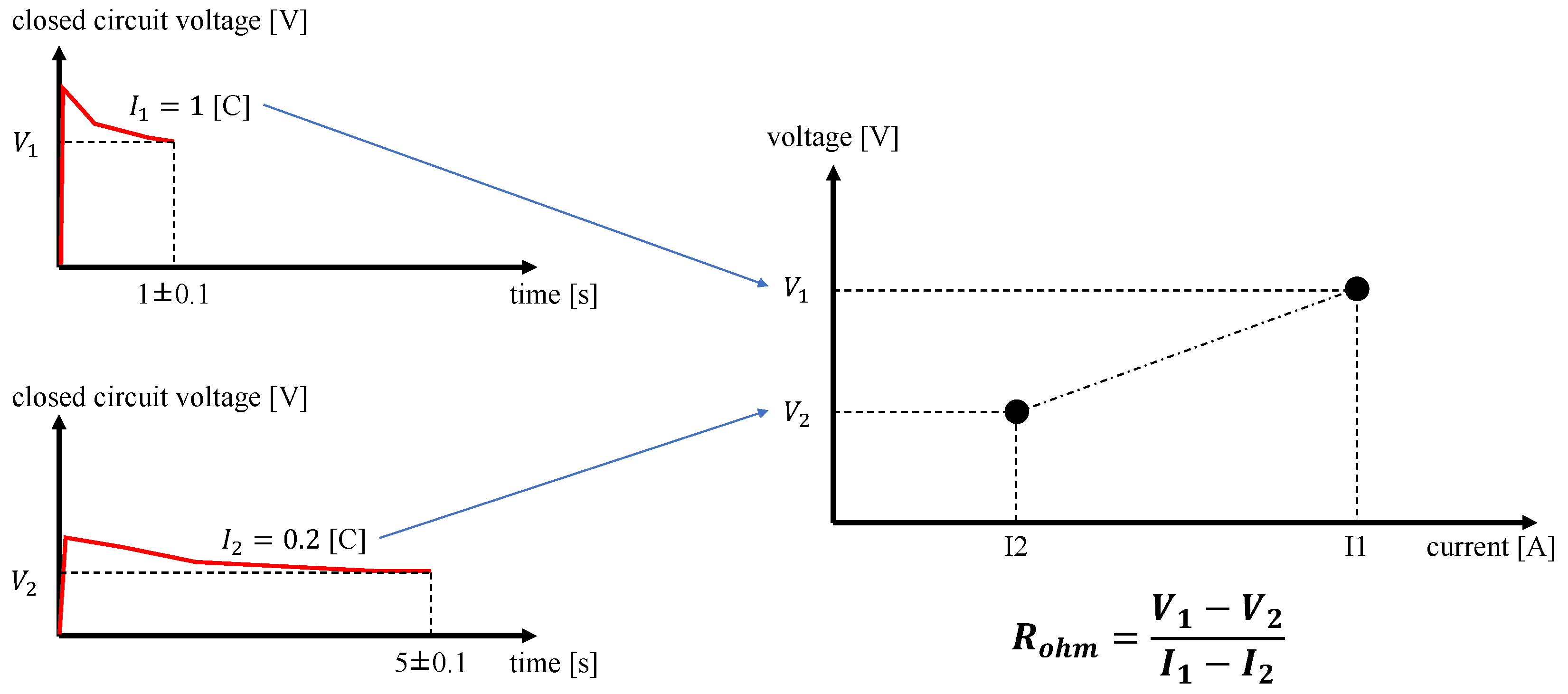 Energies 17 02269 g002