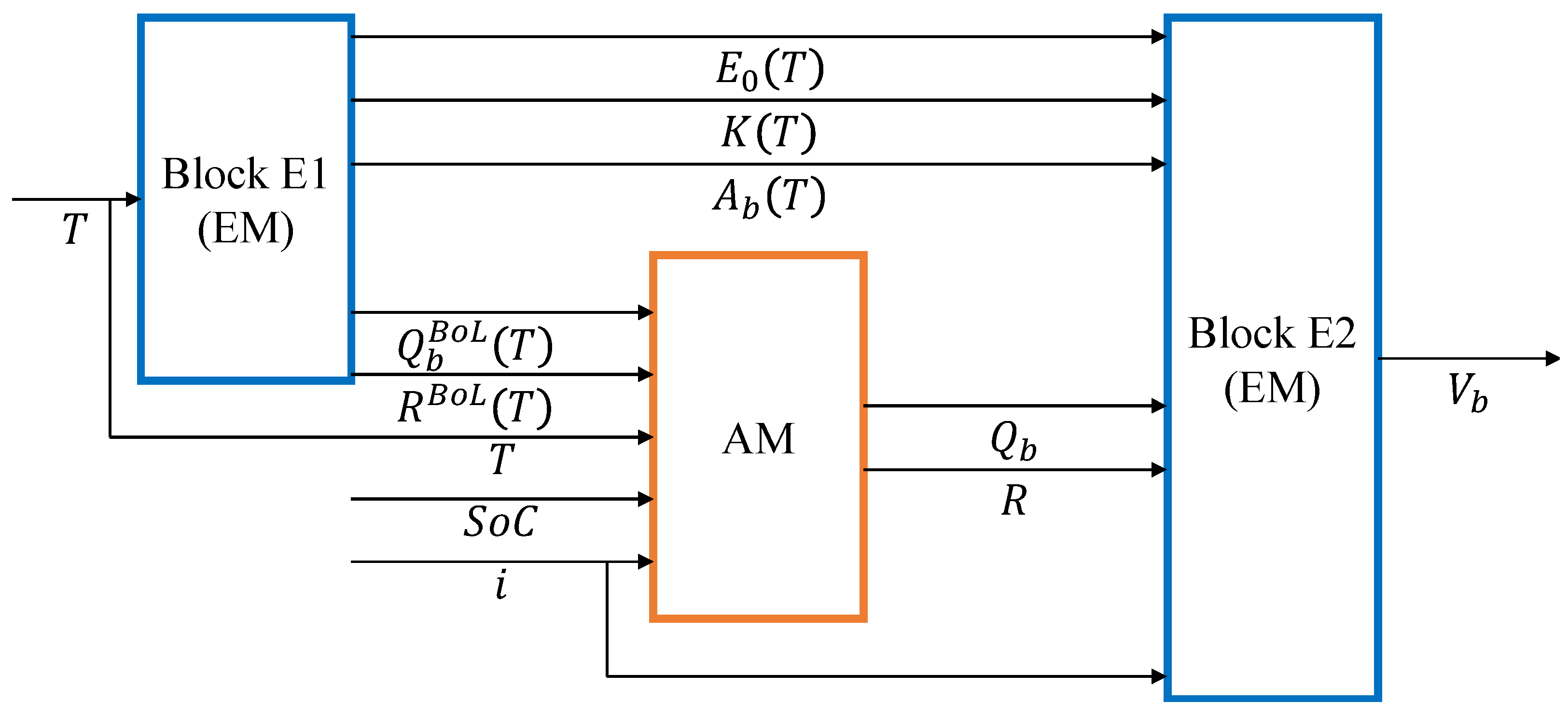 Energies 17 02269 g005