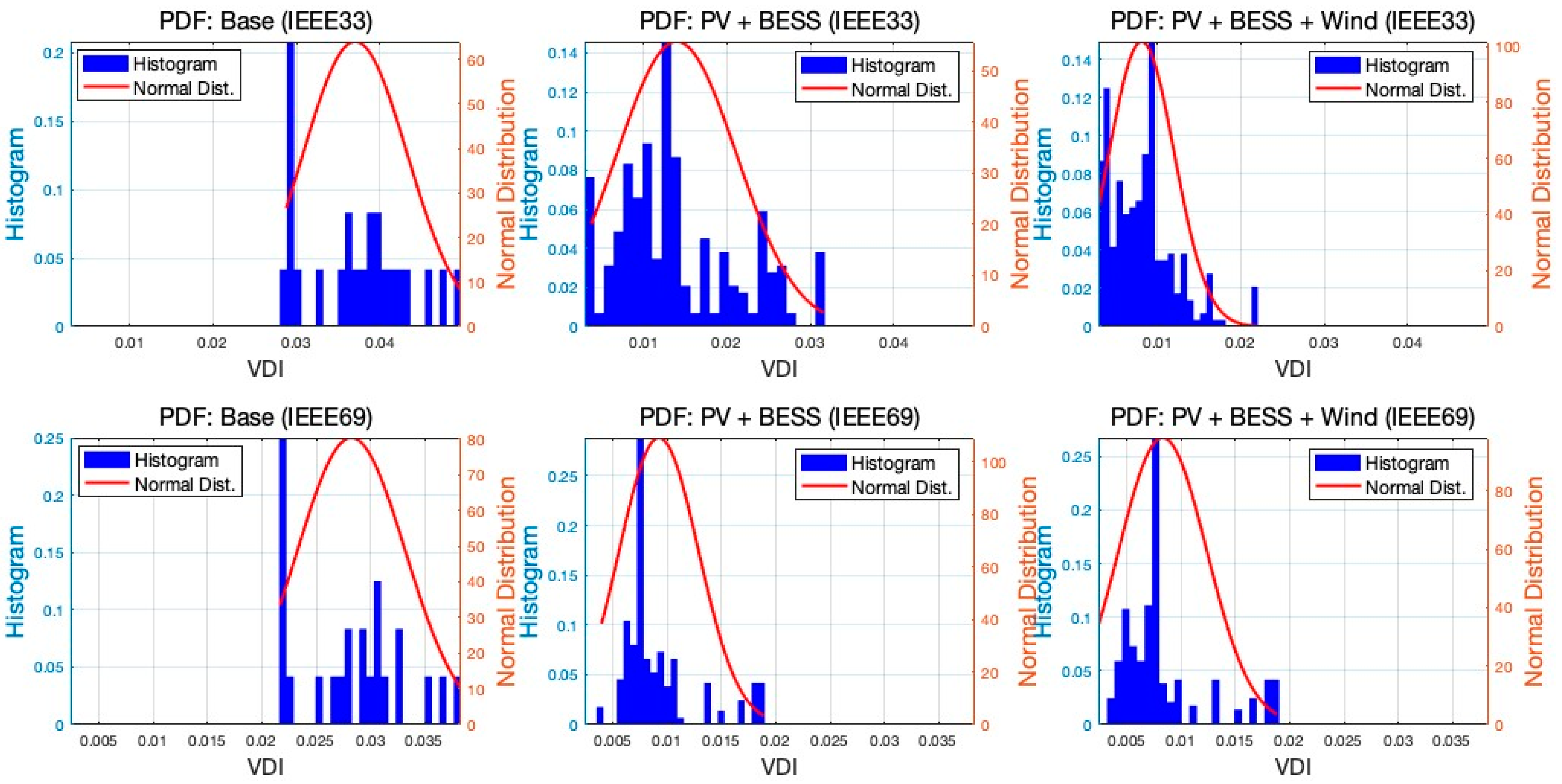 Energies 17 02270 g012