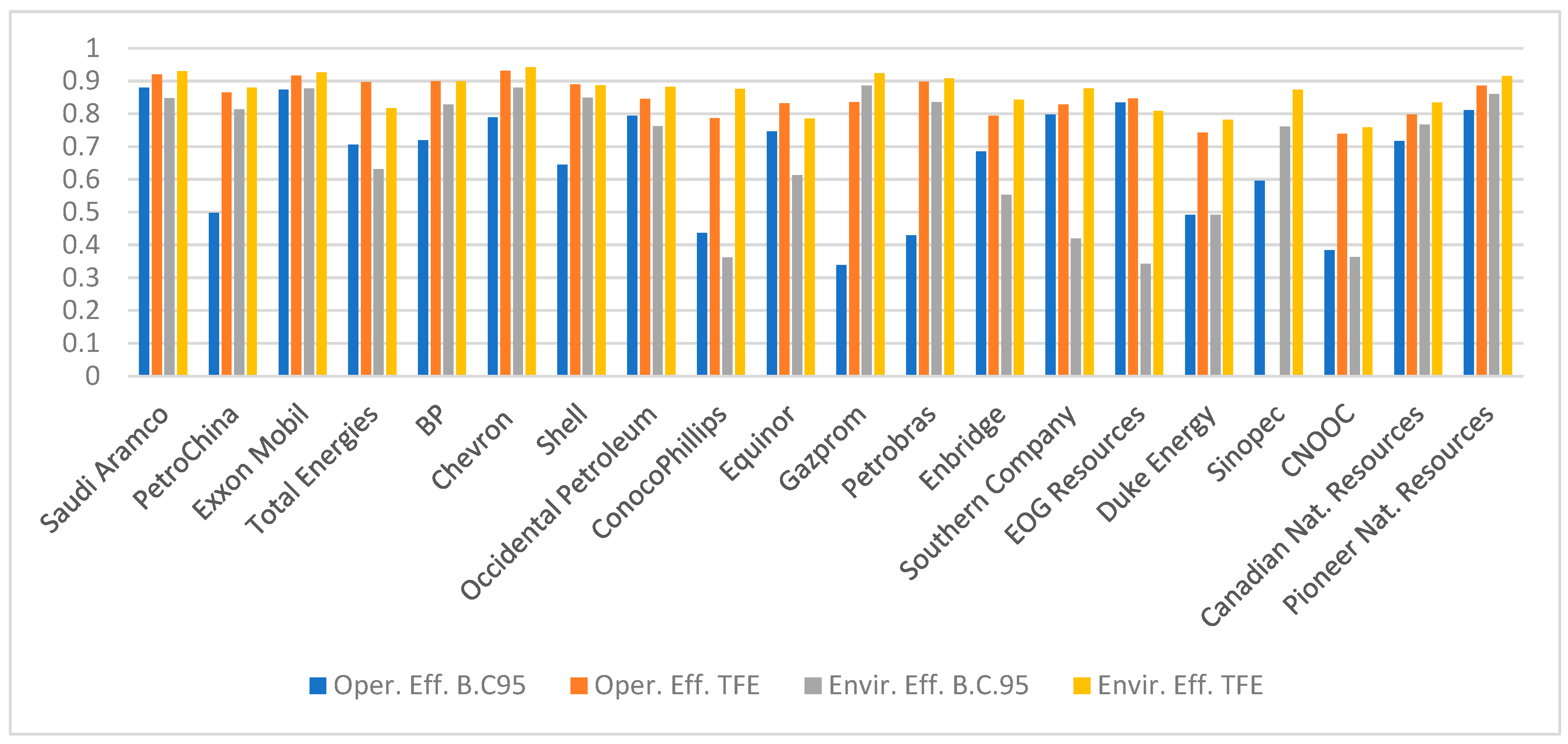 Energies 17 02271 g001