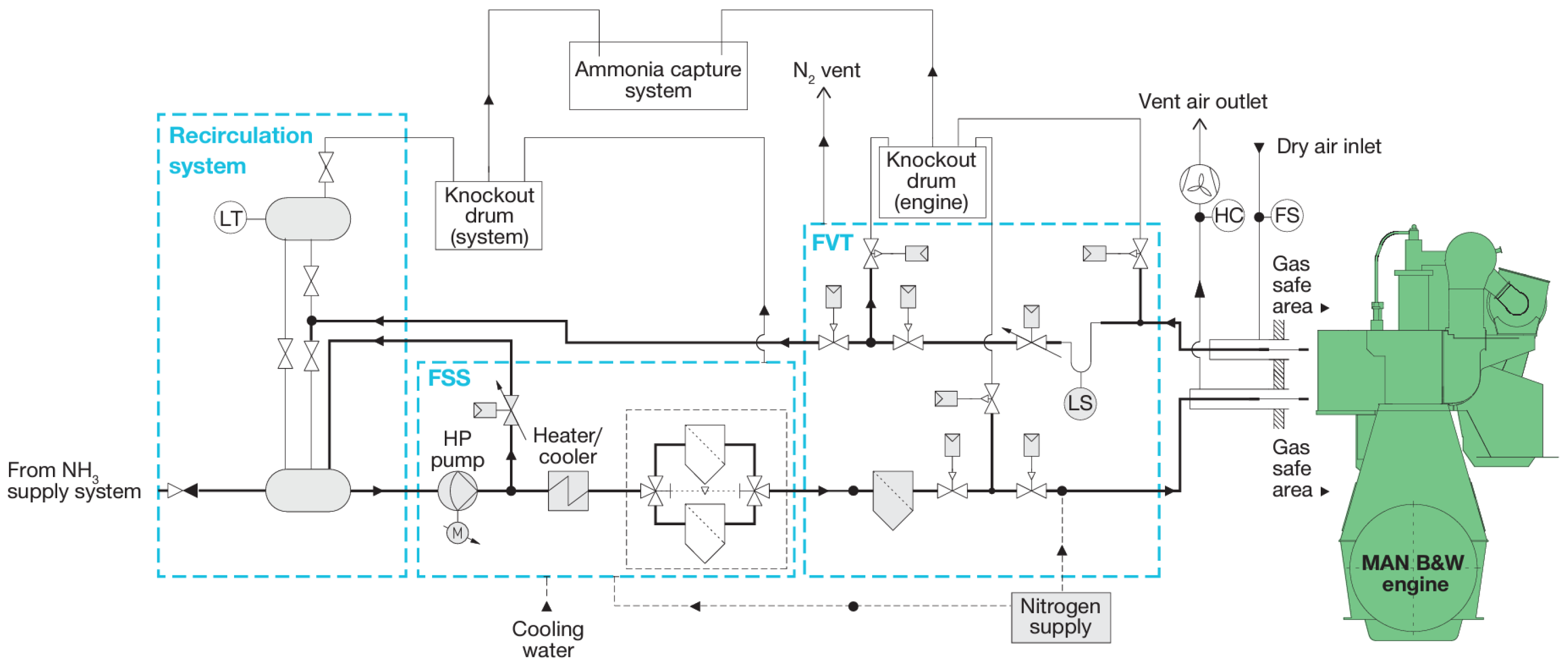 Energies 17 02272 g002