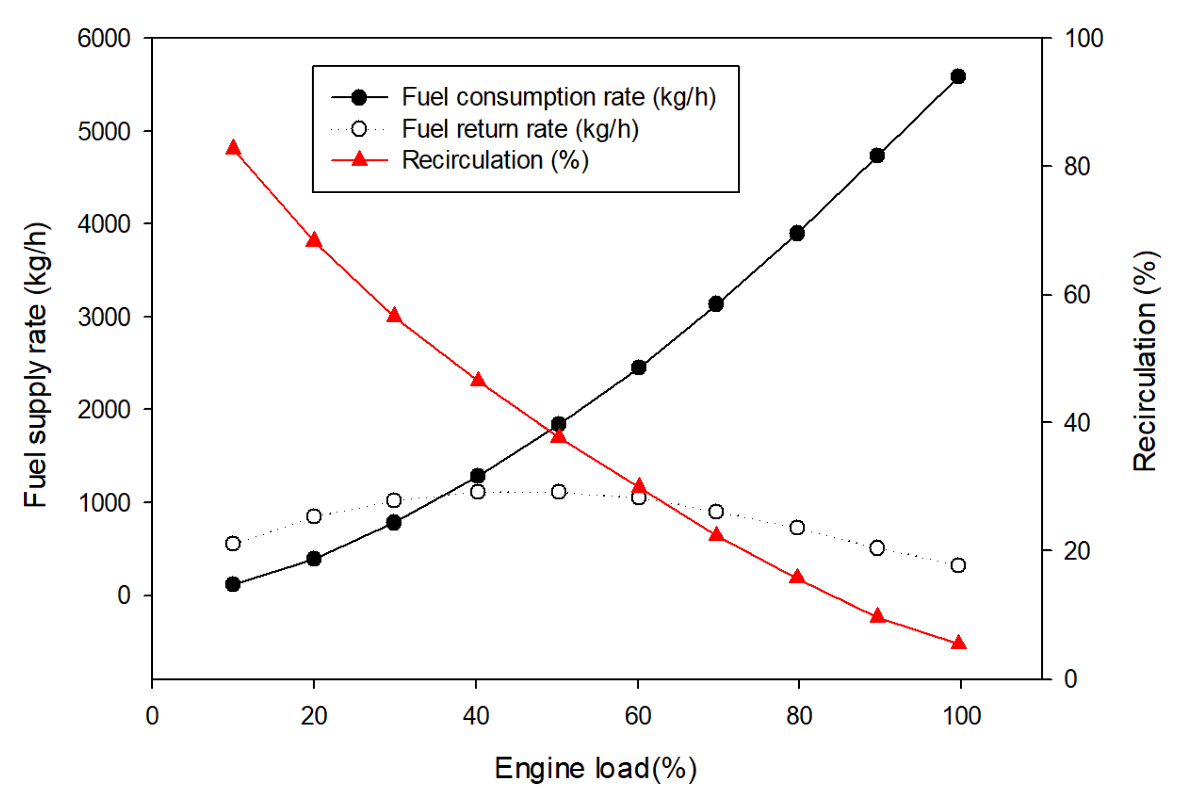 Energies 17 02272 g003