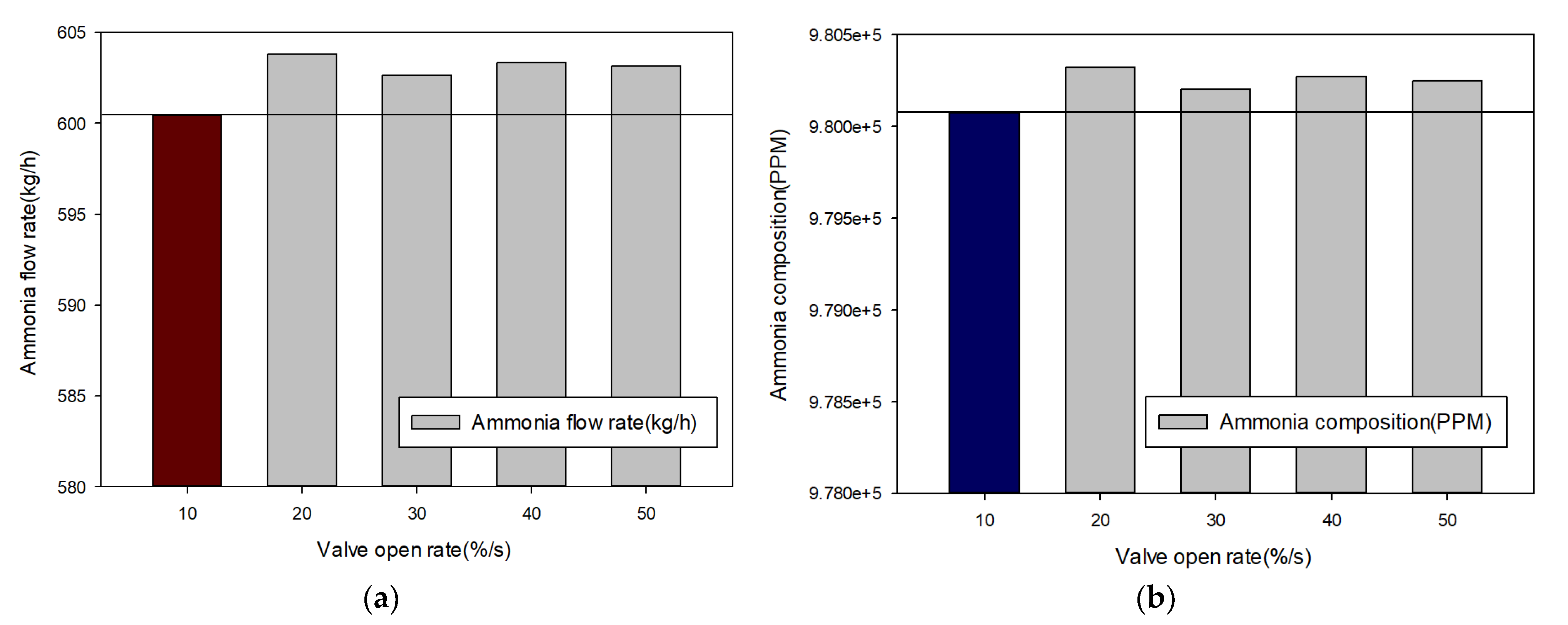 Energies 17 02272 g008
