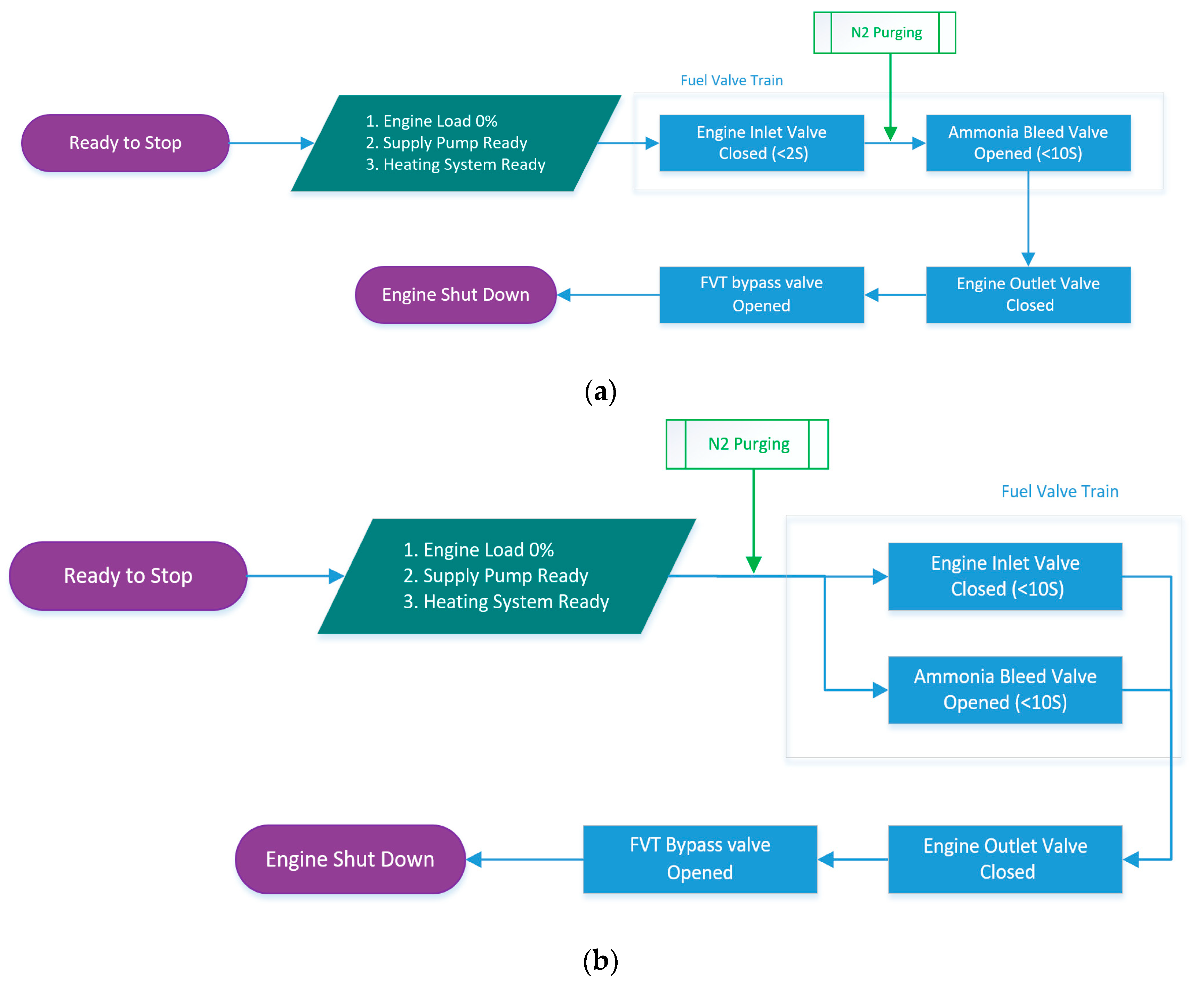 Energies 17 02272 g009