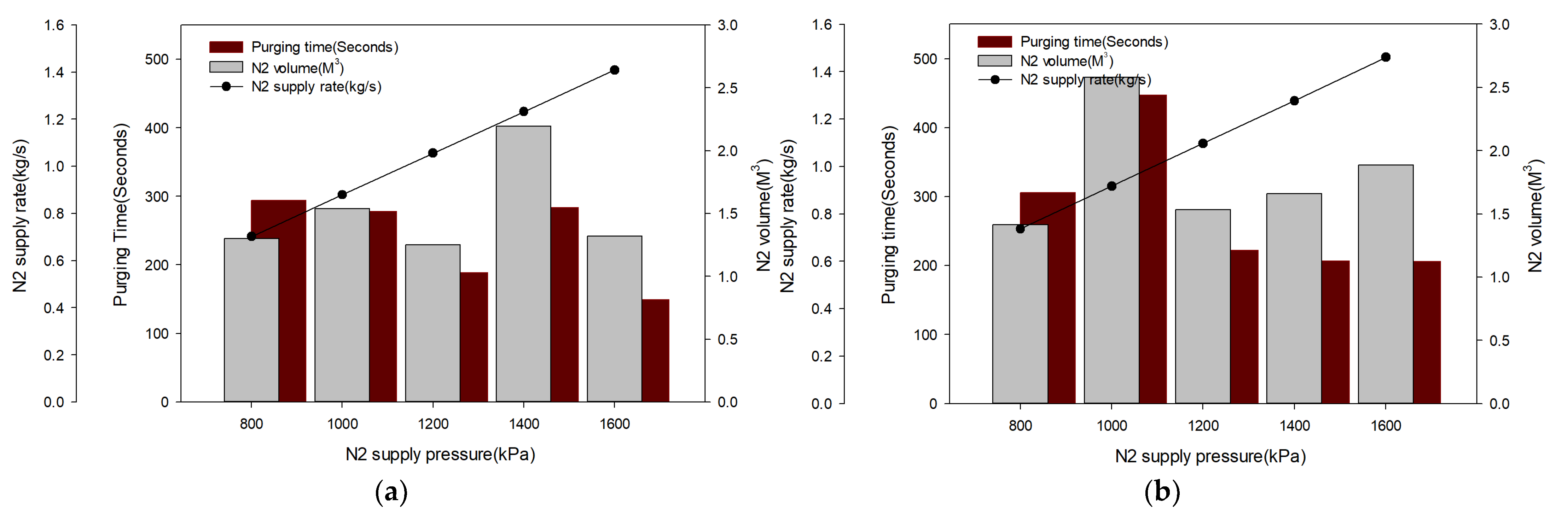 Energies 17 02272 g011