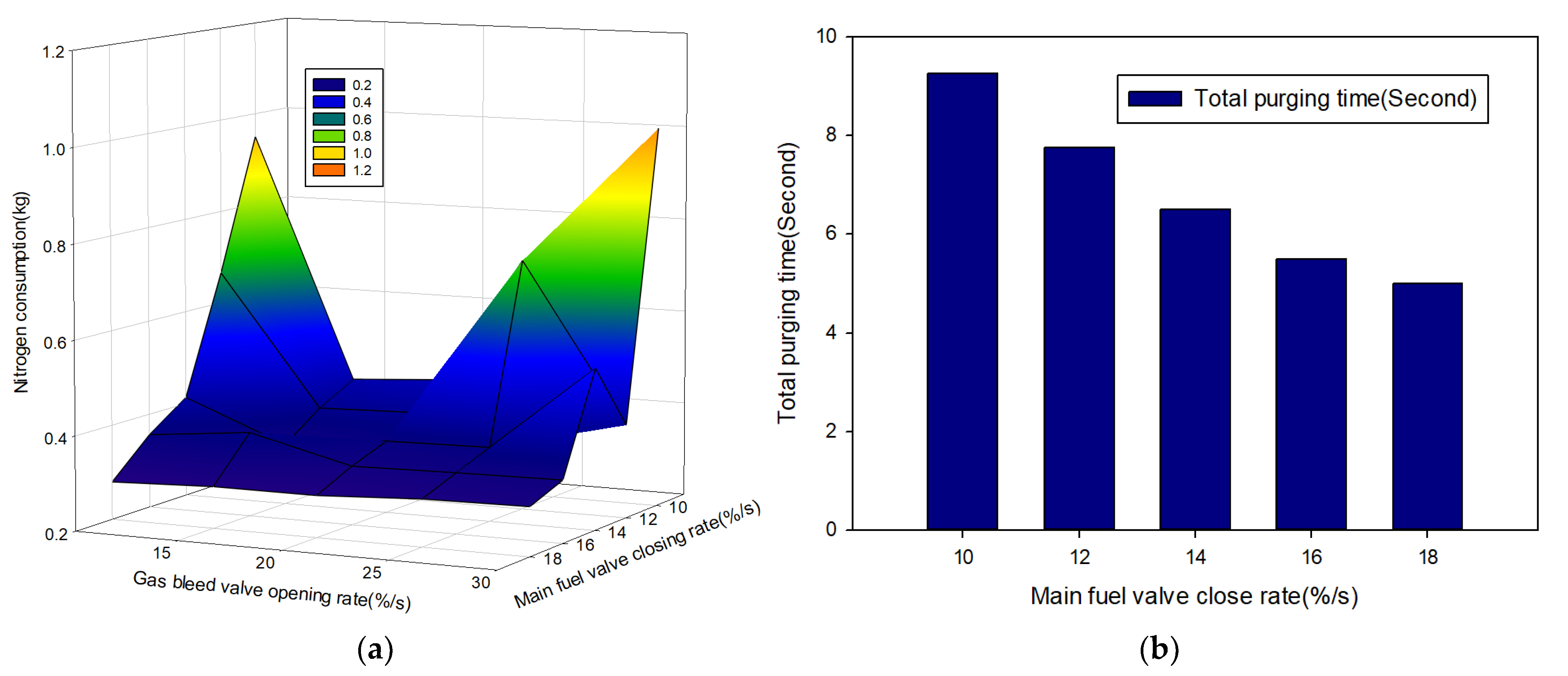 Energies 17 02272 g012