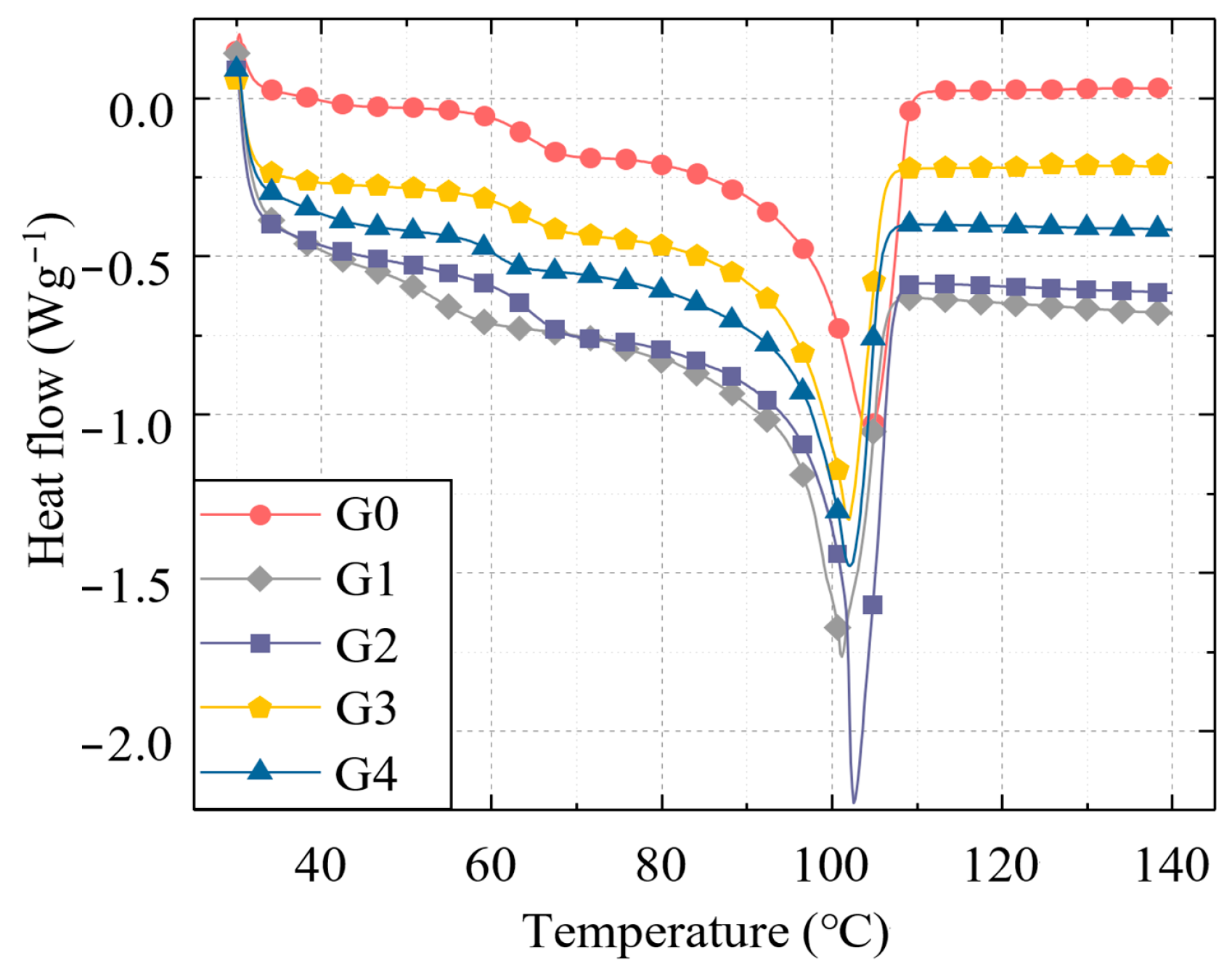 Energies 17 02274 g004