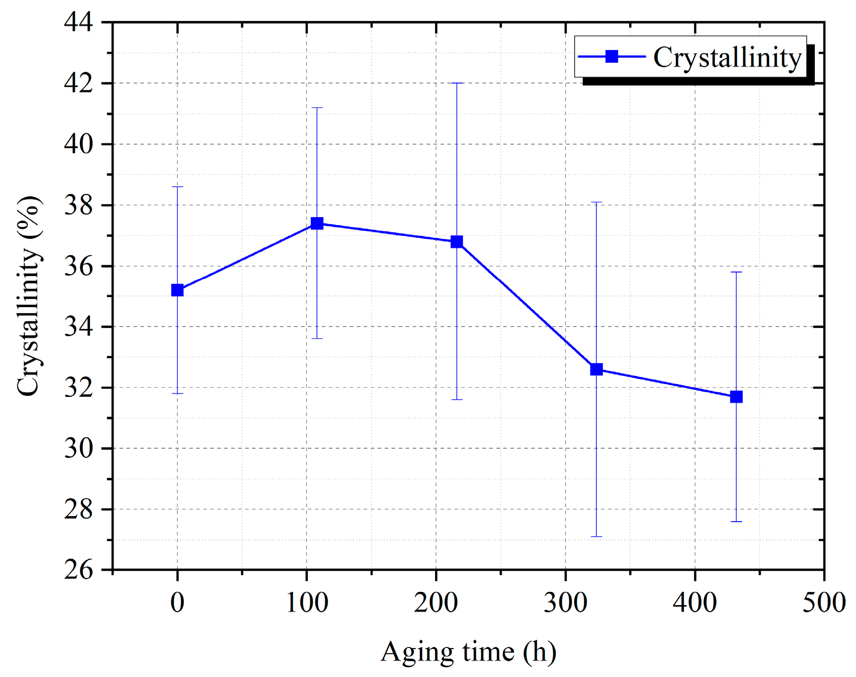 Energies 17 02274 g005