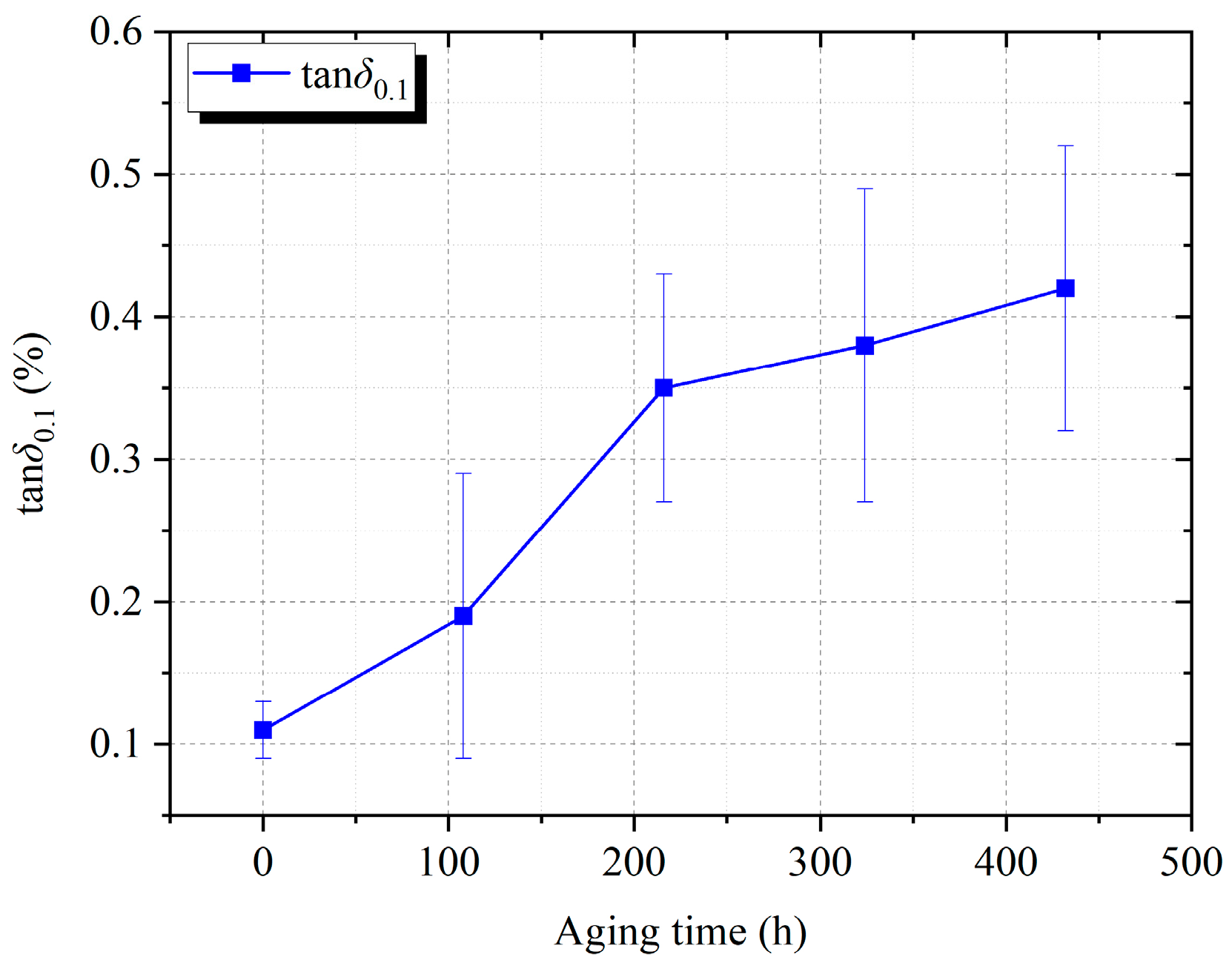 Energies 17 02274 g009