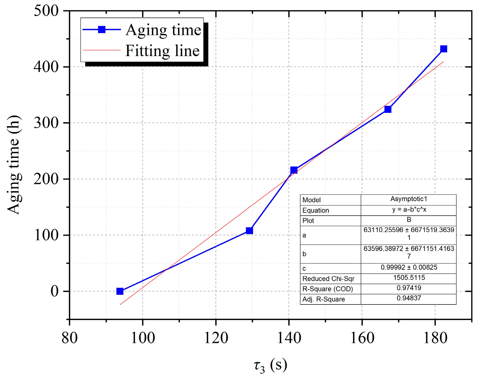 Energies 17 02274 g010